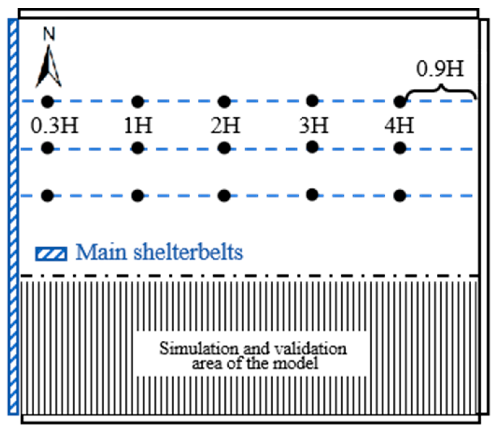 Agronomy 14 01425 g002