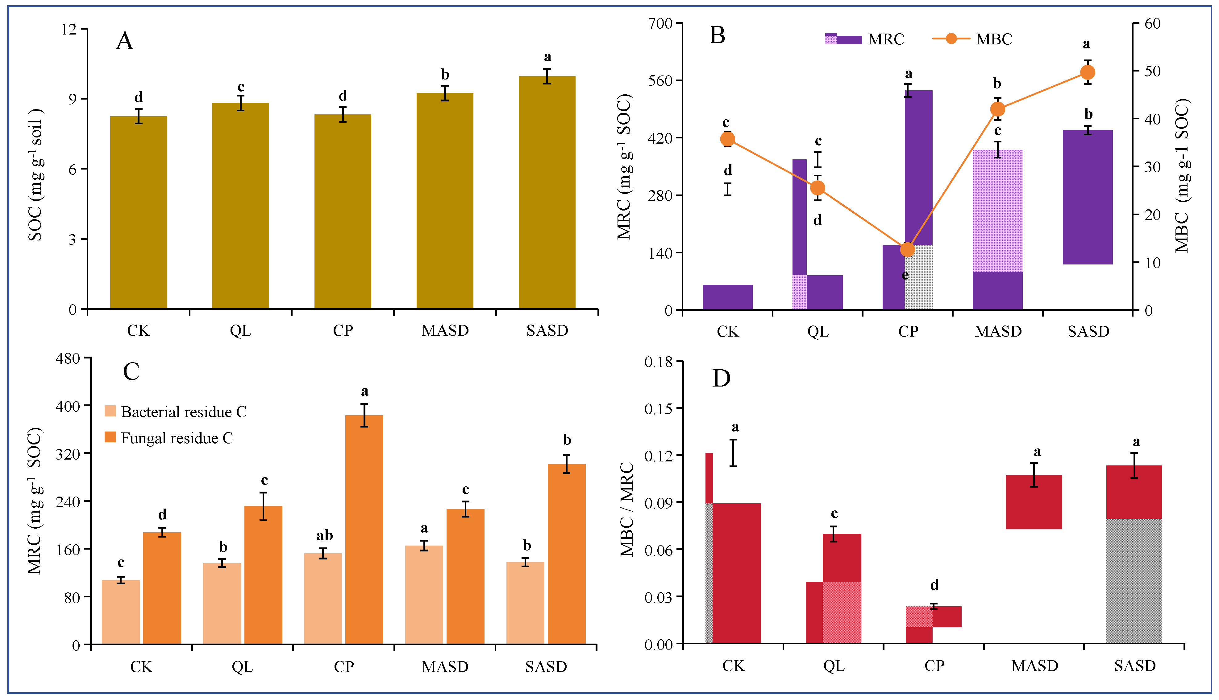 Agronomy 14 01430 g001