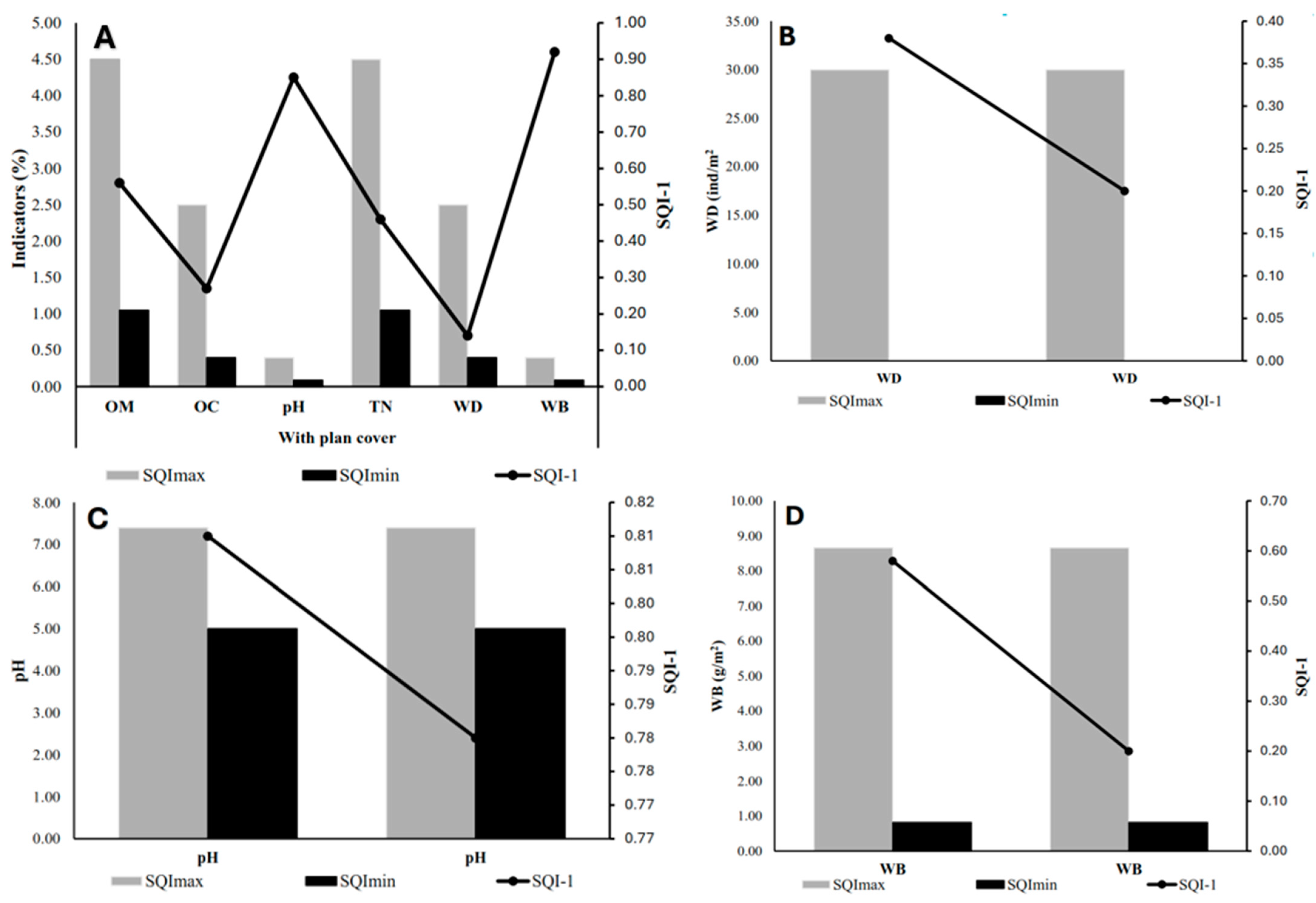 Agronomy 14 01436 g004