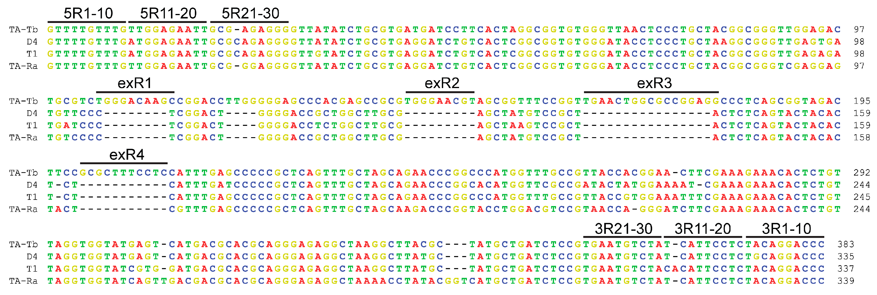 Agronomy 14 01451 g002