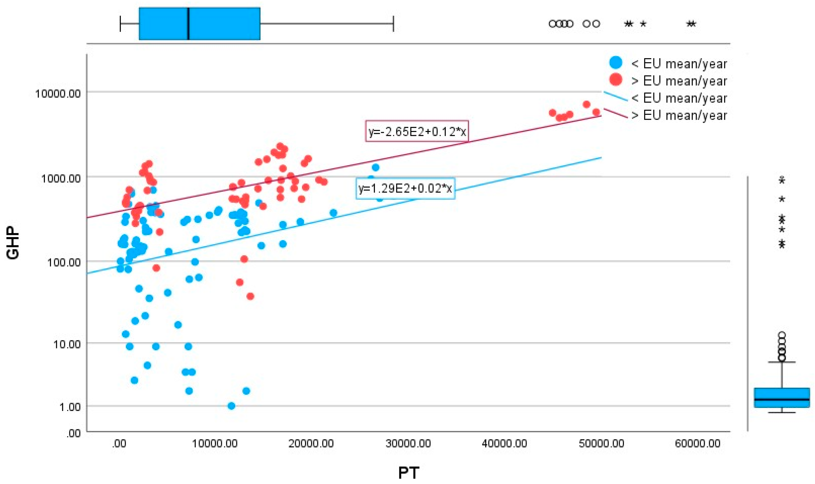 Agronomy 14 01459 g004