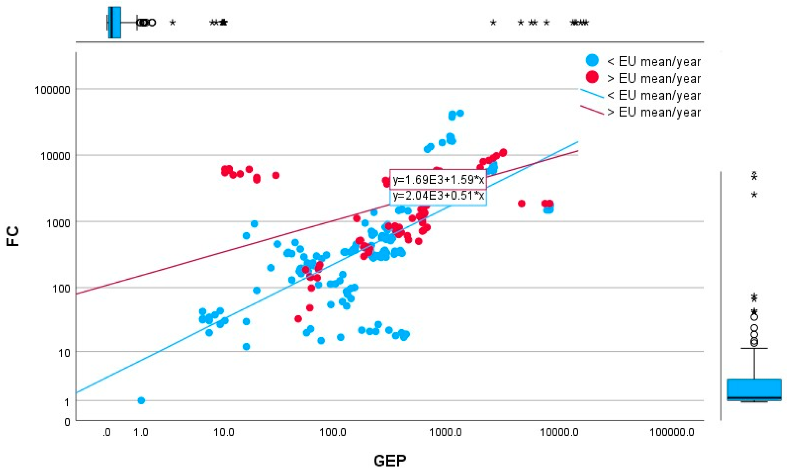 Agronomy 14 01459 g010