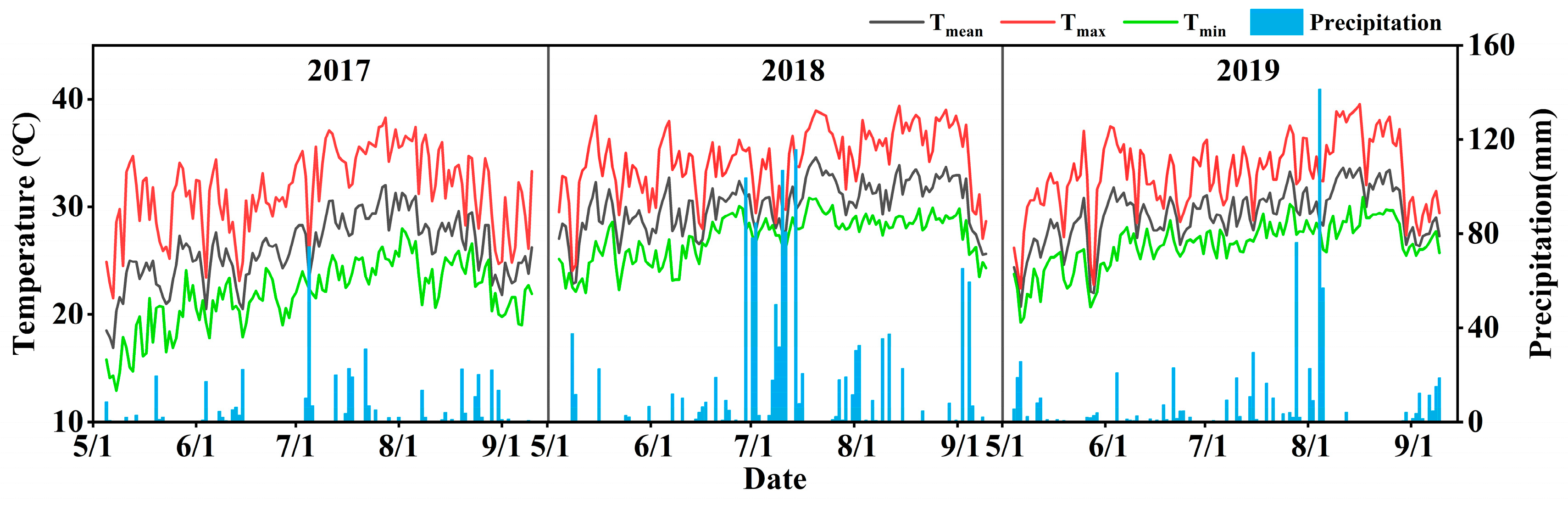 Agronomy 14 01470 g001