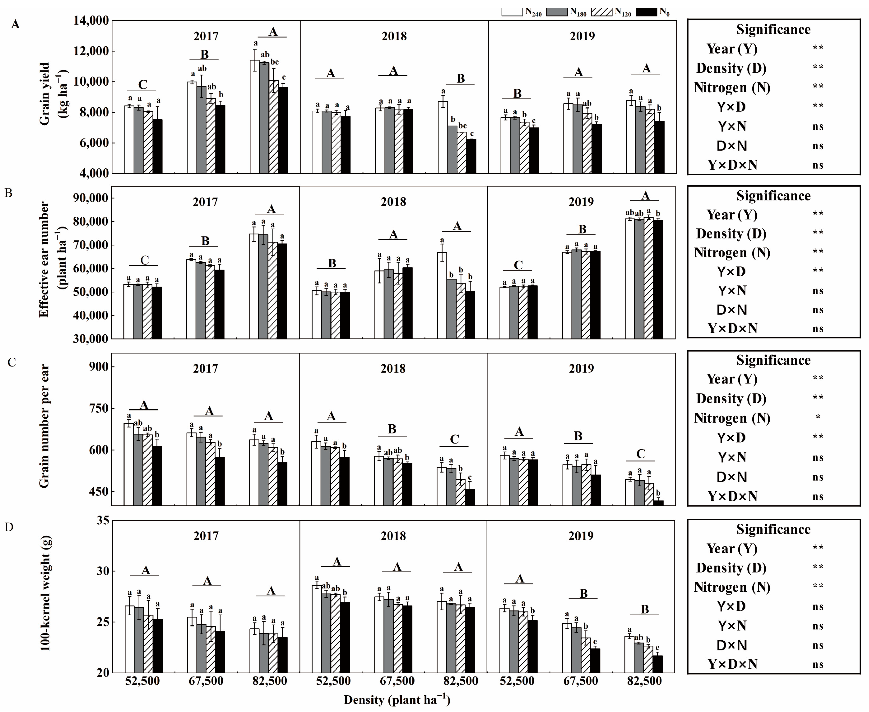 Agronomy 14 01470 g003