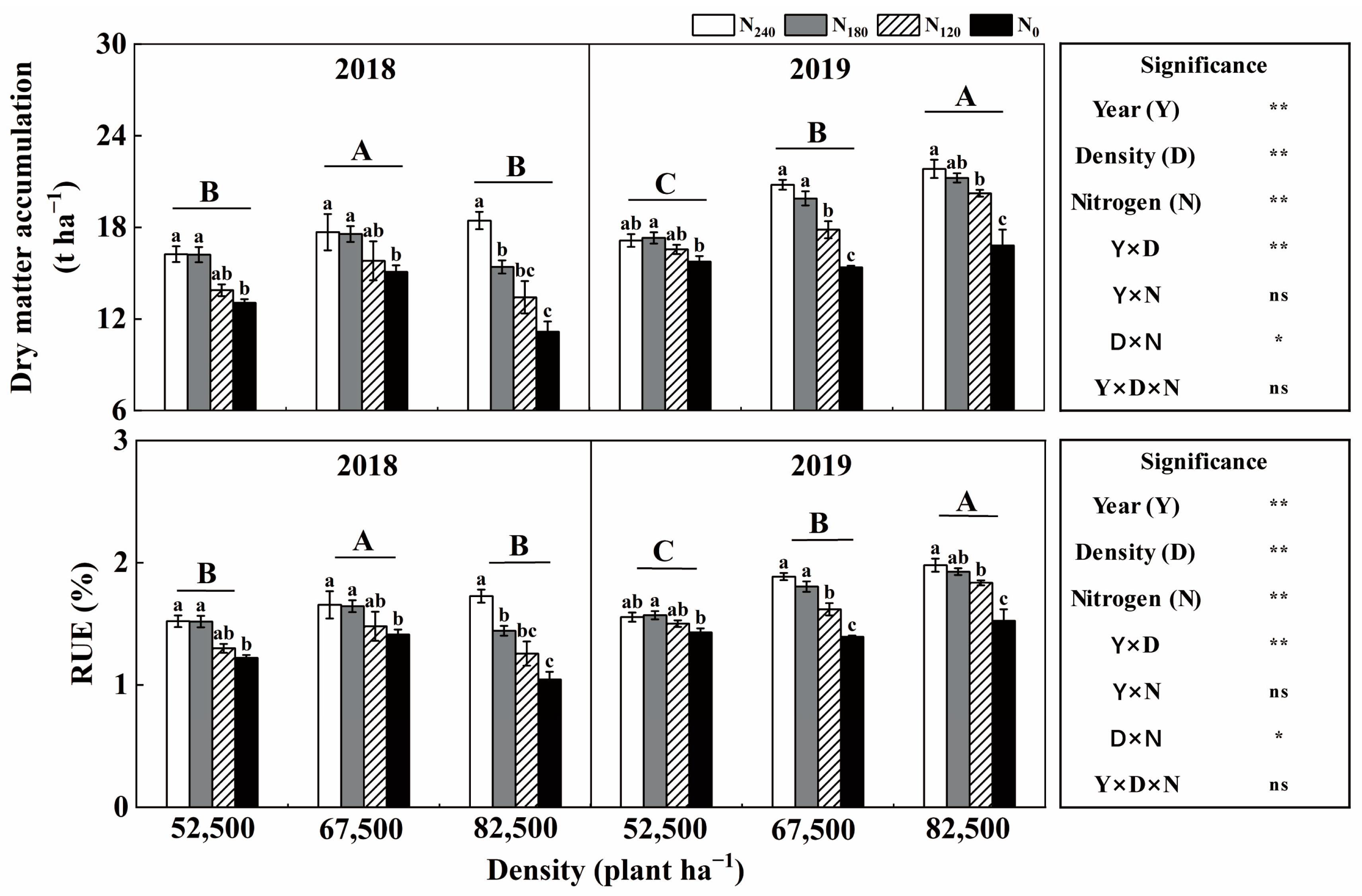 Agronomy 14 01470 g004