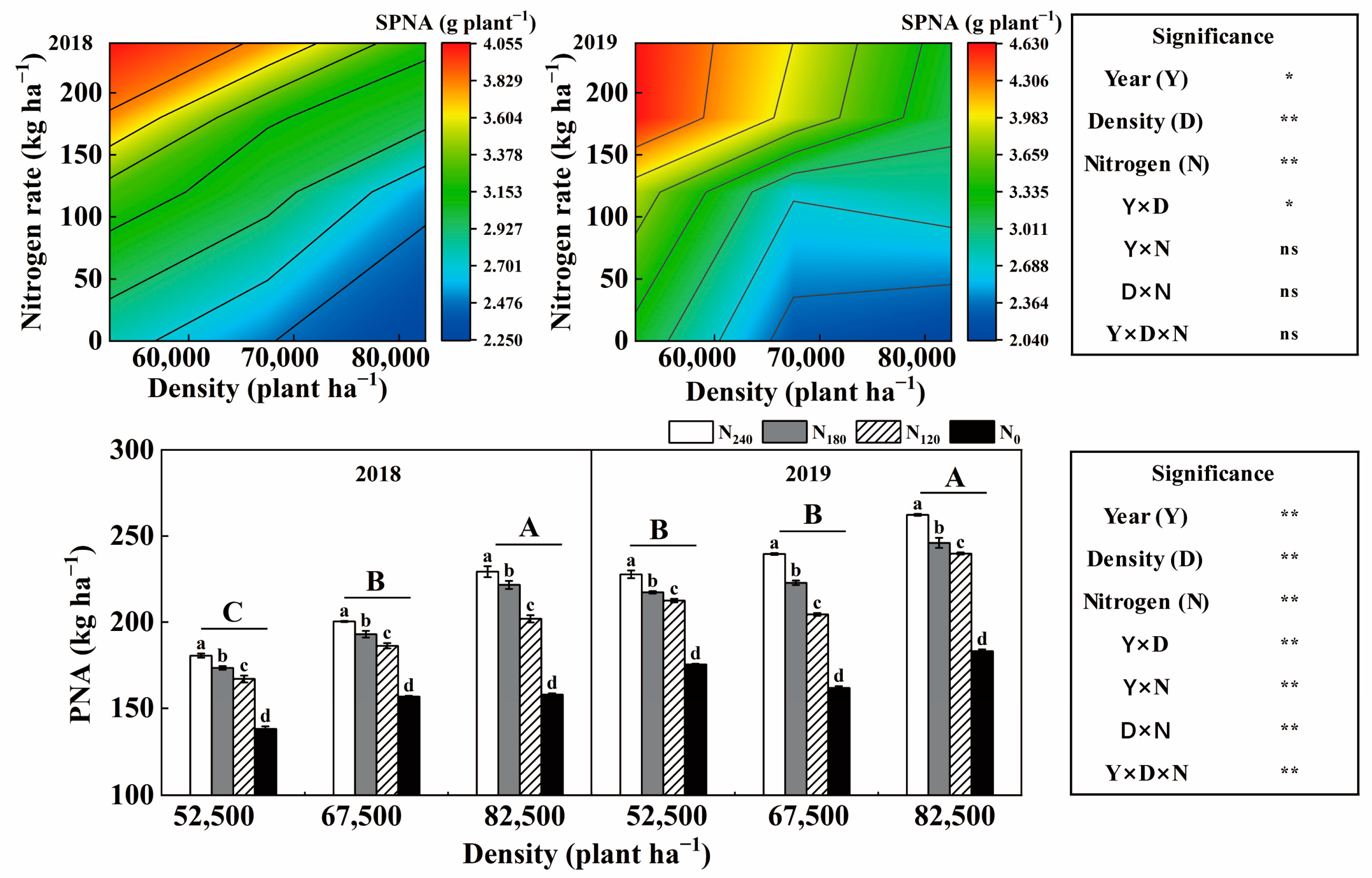 Agronomy 14 01470 g006