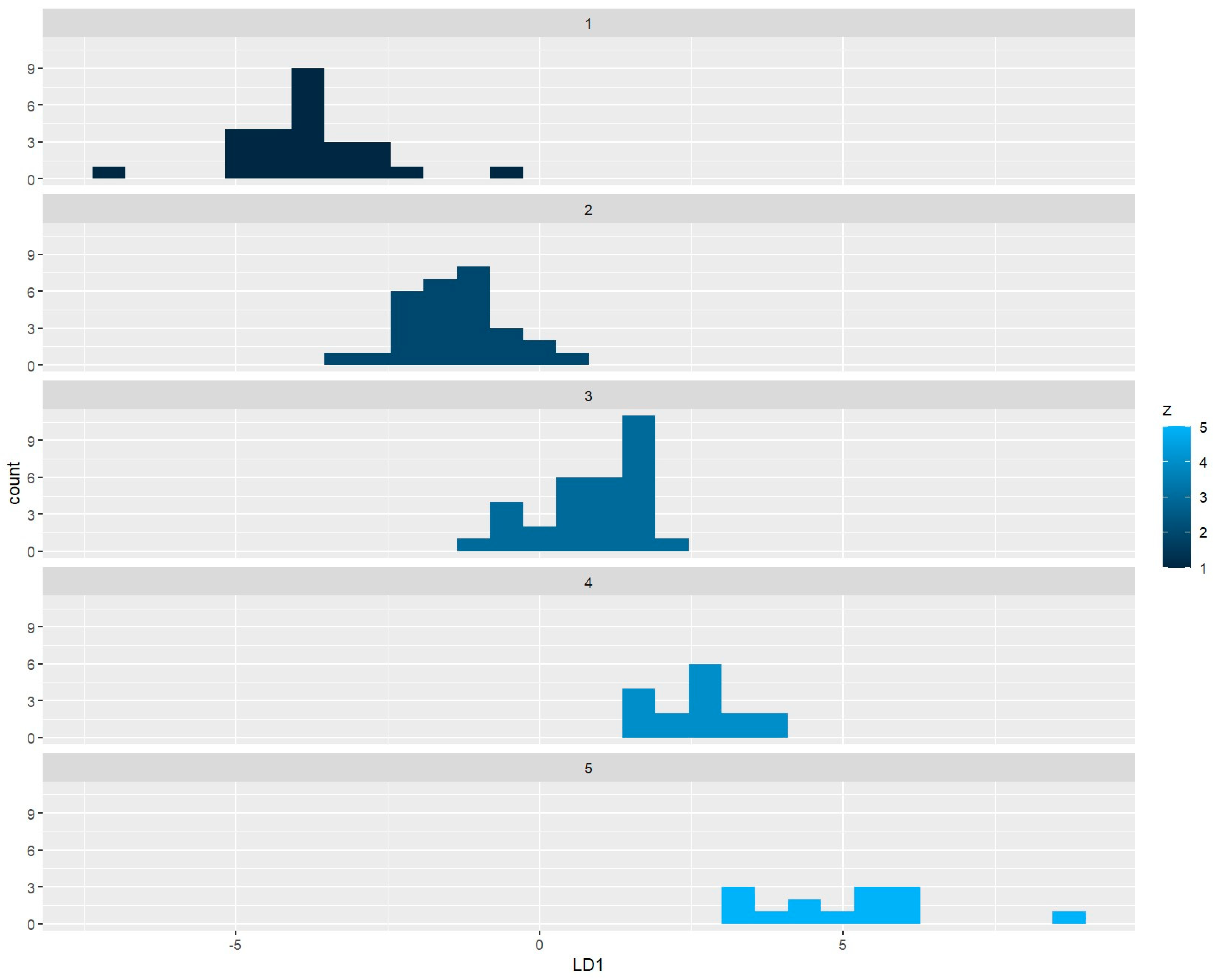 Agronomy 14 01480 g003