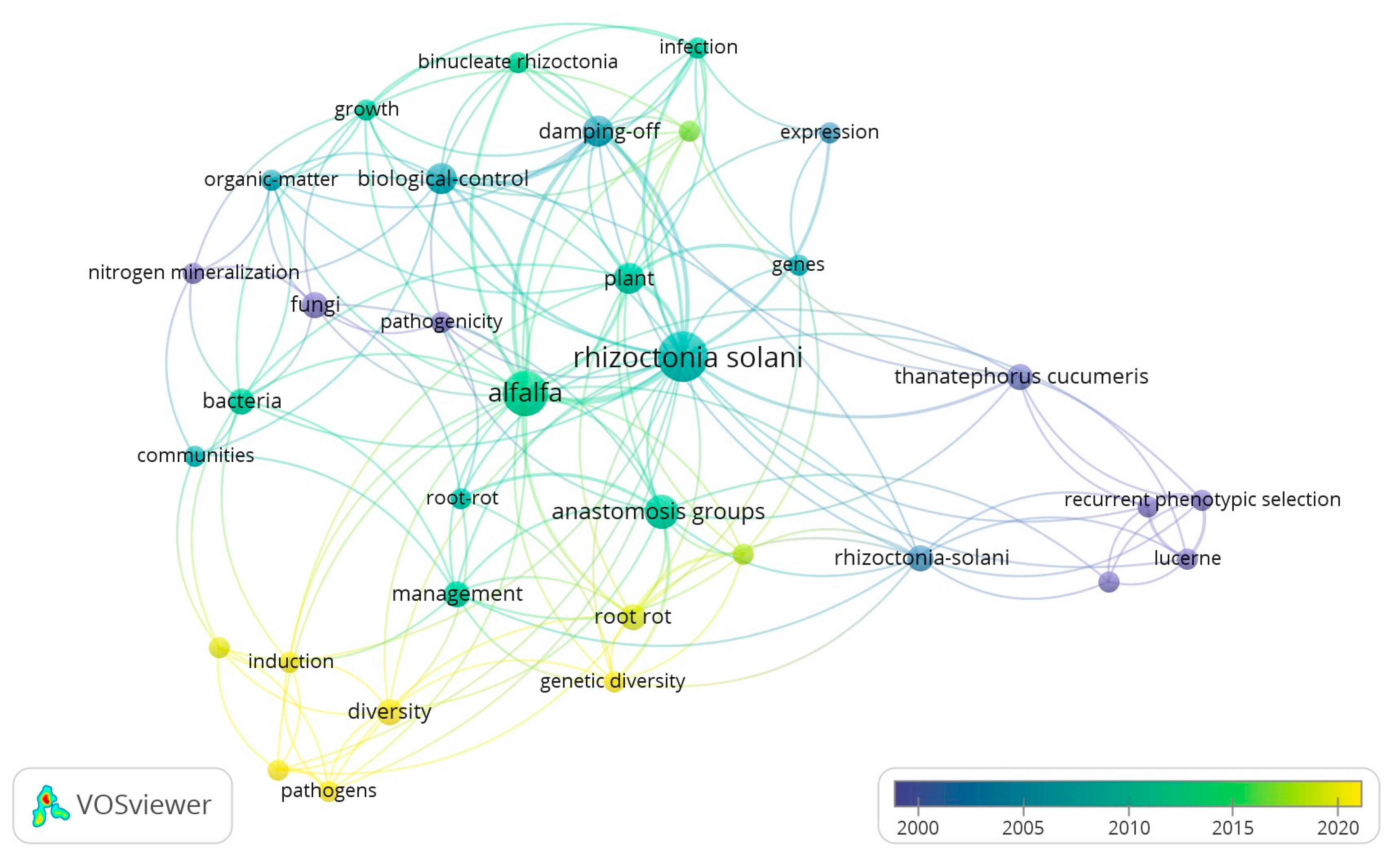 Agronomy 14 01483 g001