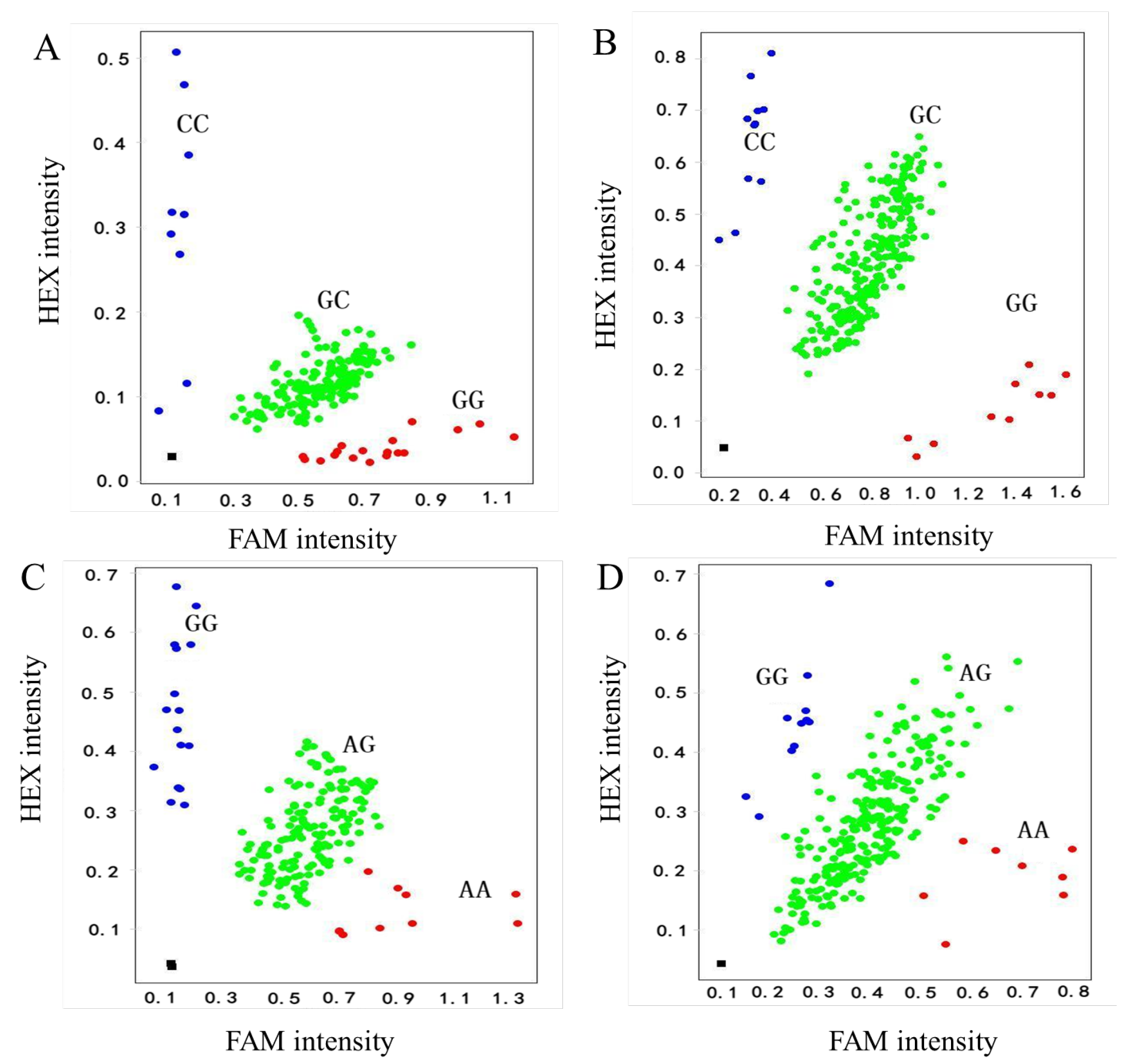Agronomy 14 01490 g004