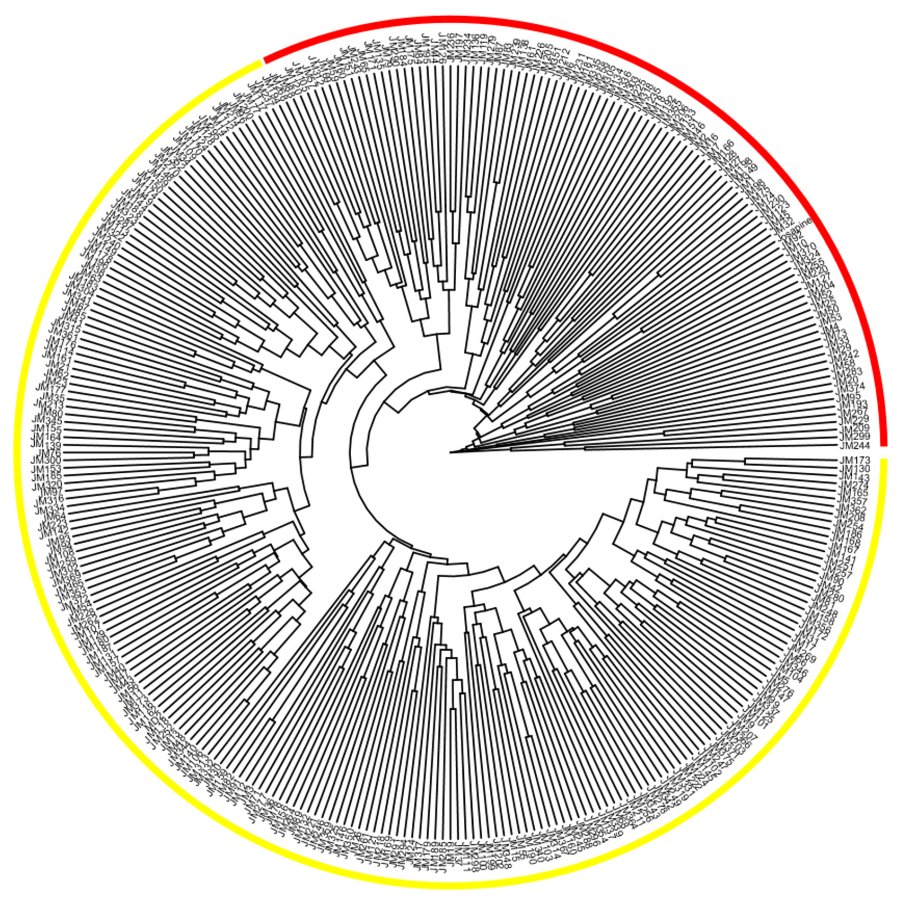 Agronomy 14 01490 g008
