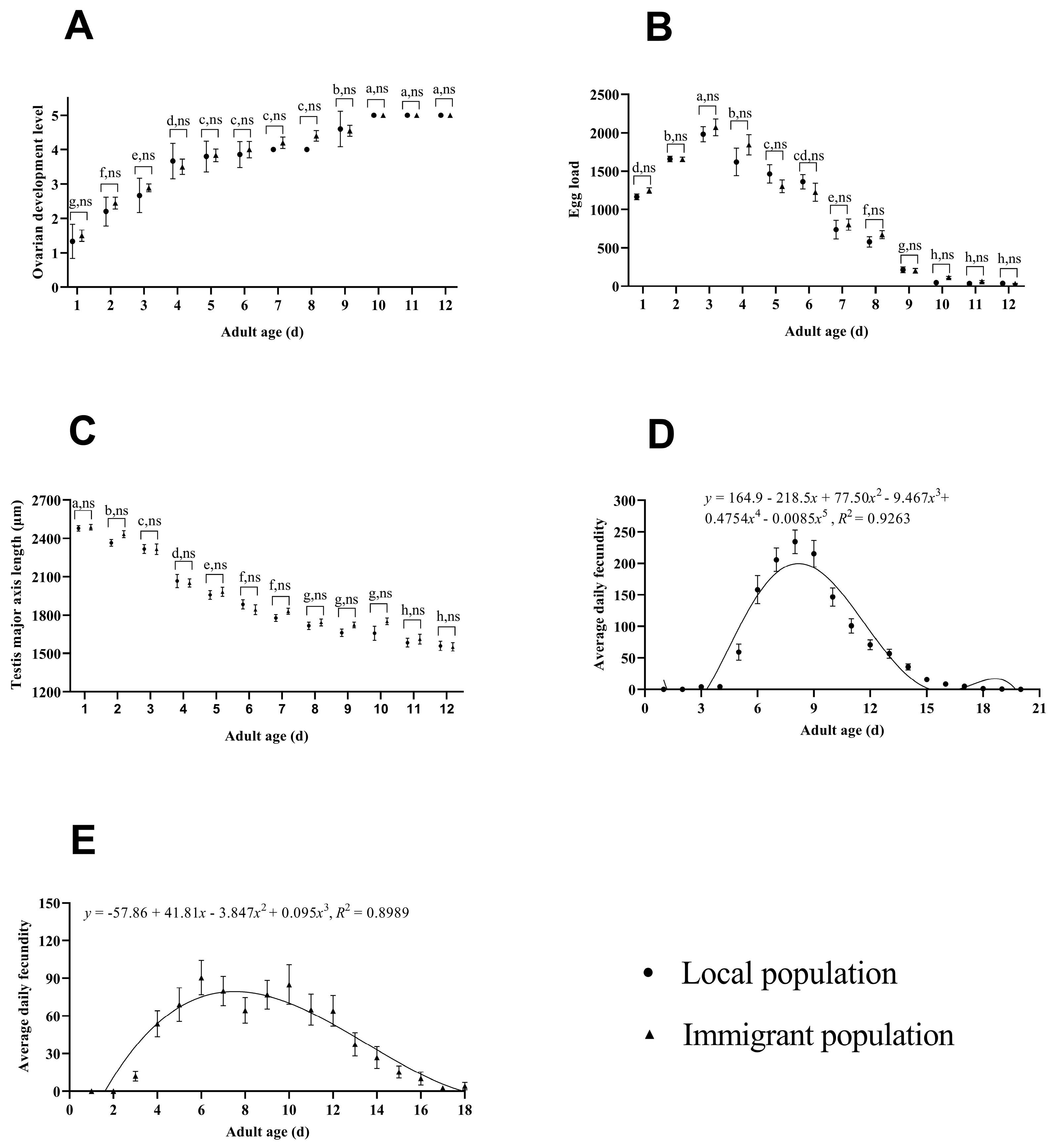 Agronomy 14 01497 g001