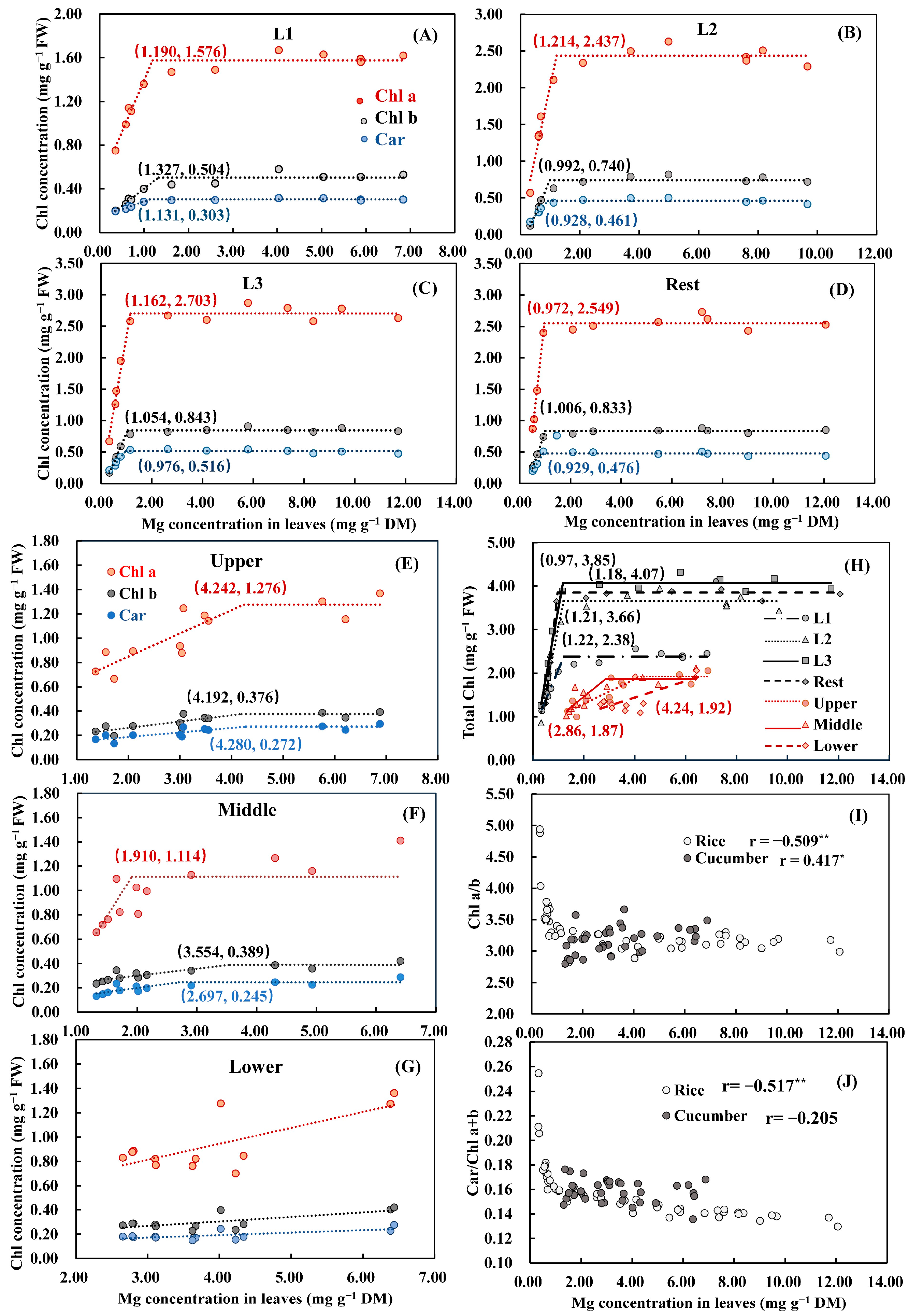Agronomy 14 01508 g004