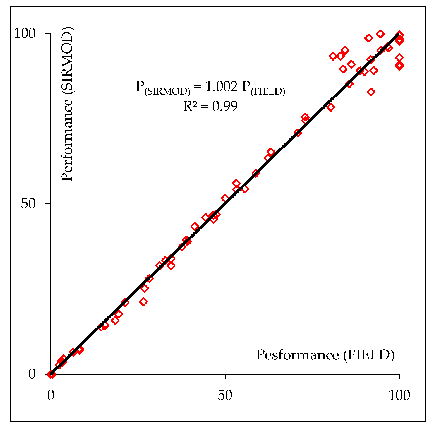 Agronomy 14 01509 g002