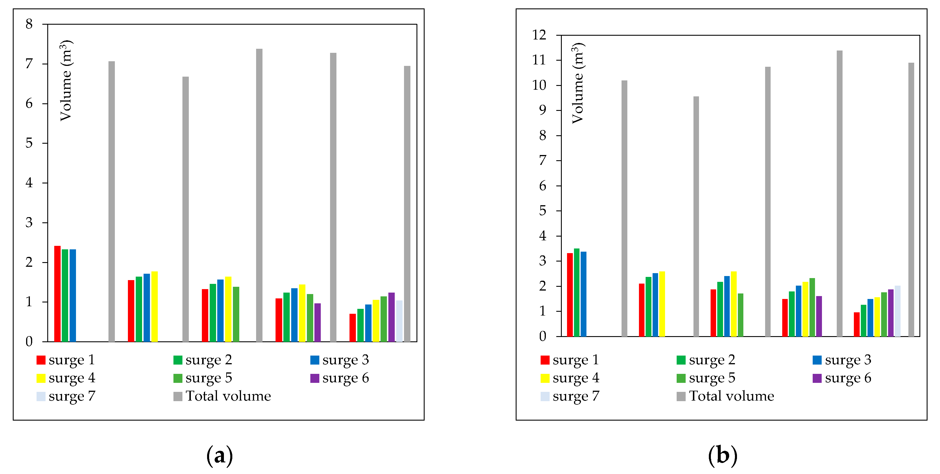Agronomy 14 01509 g006