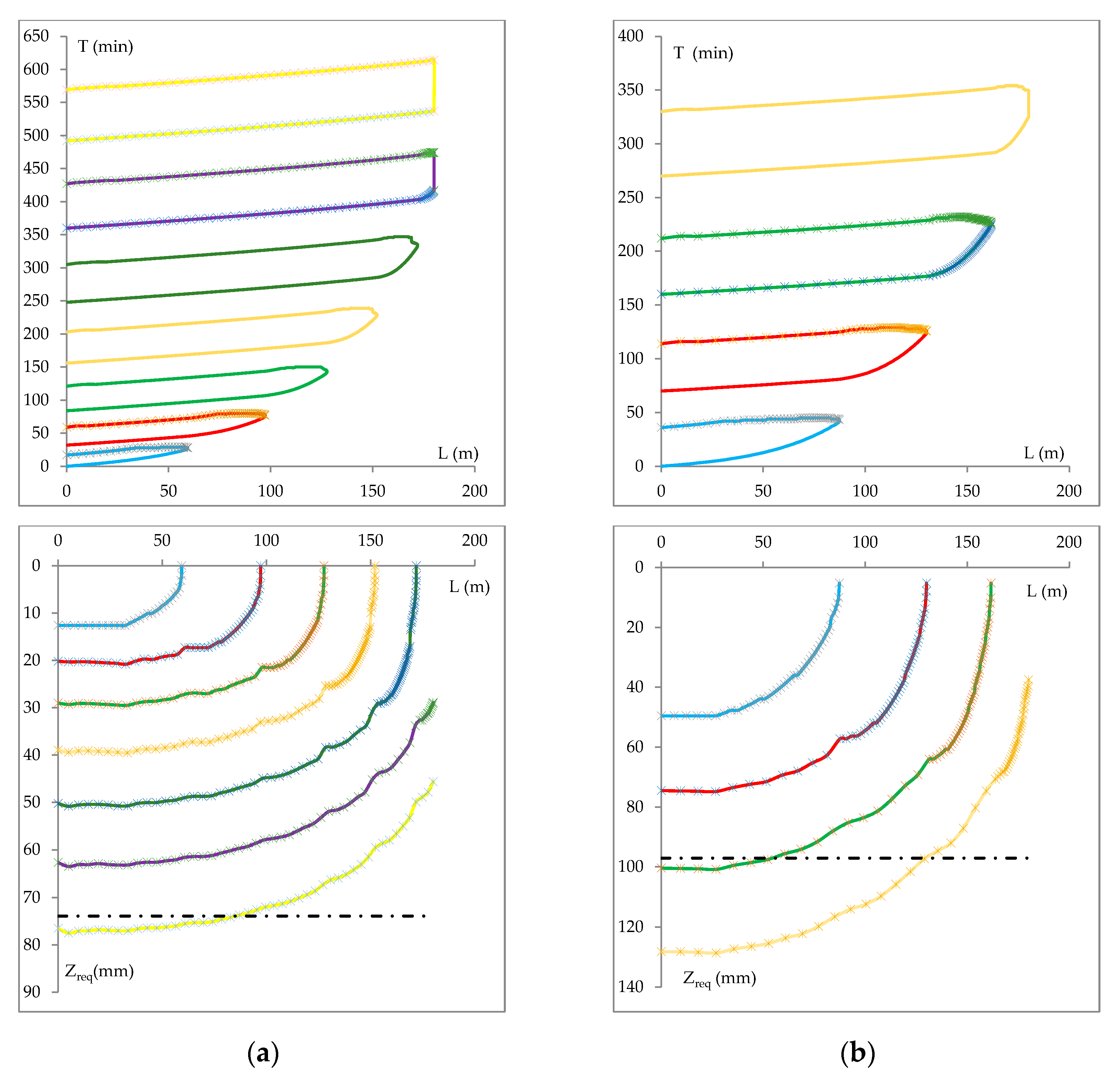Agronomy 14 01509 g008