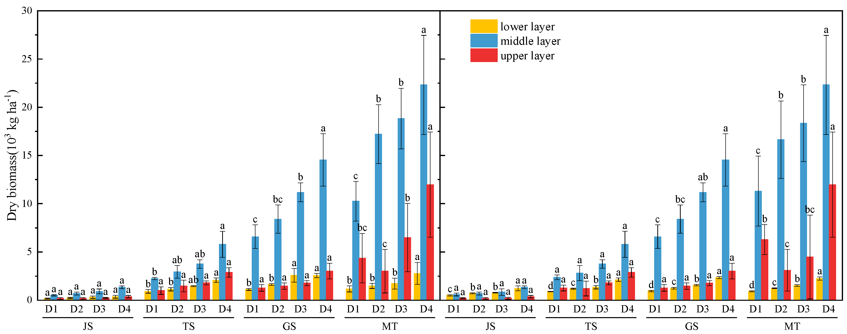 Agronomy 14 01511 g005