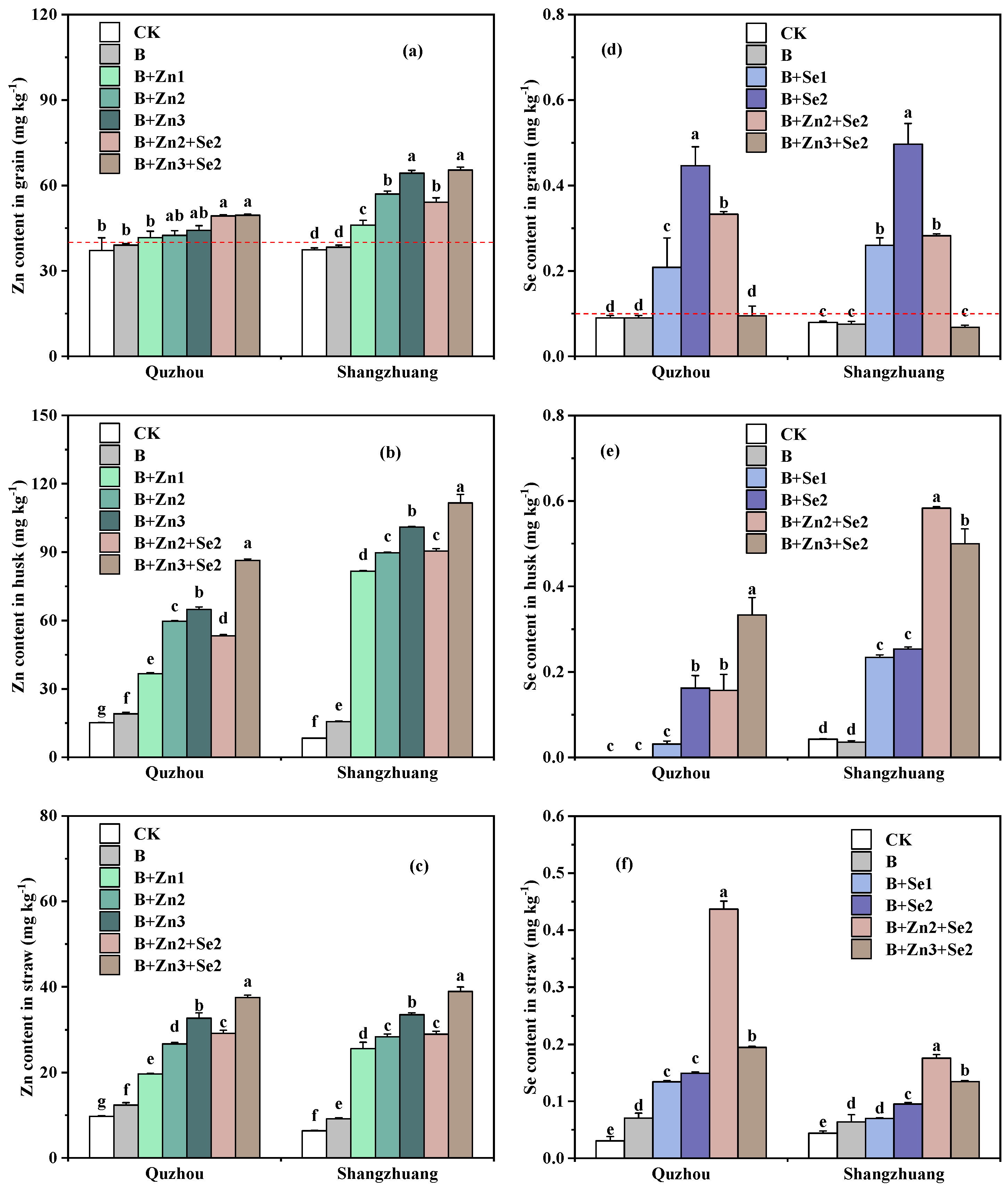 Agronomy 14 01513 g002
