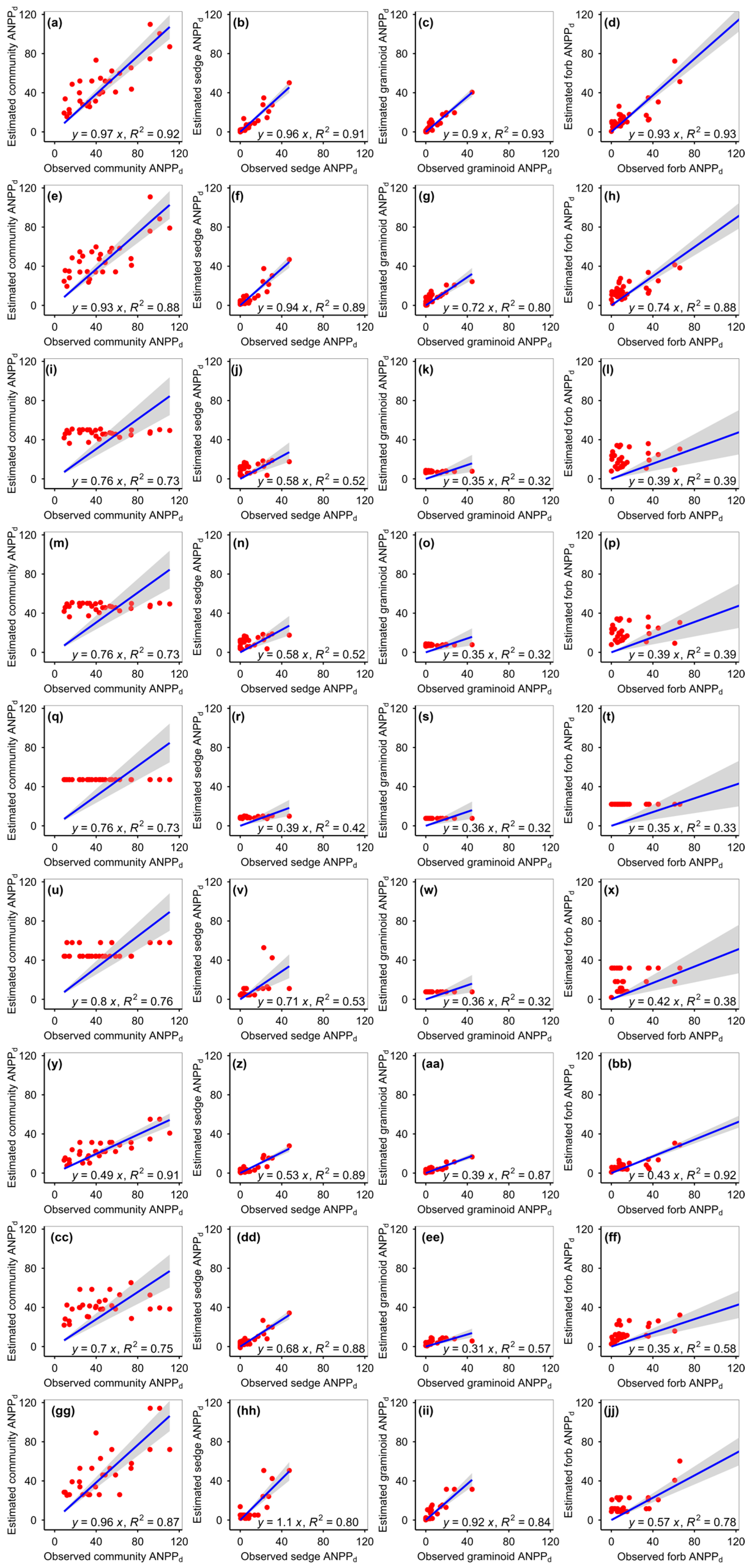 Agronomy 14 01515 g002