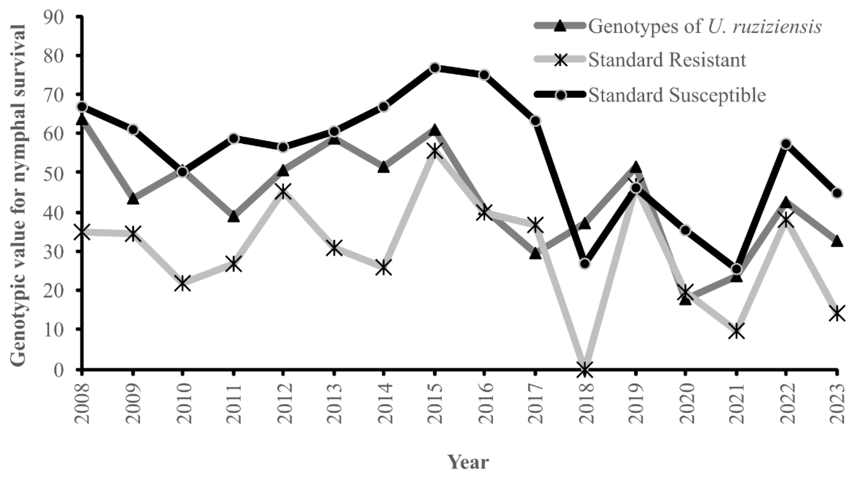 Agronomy 14 01516 g001