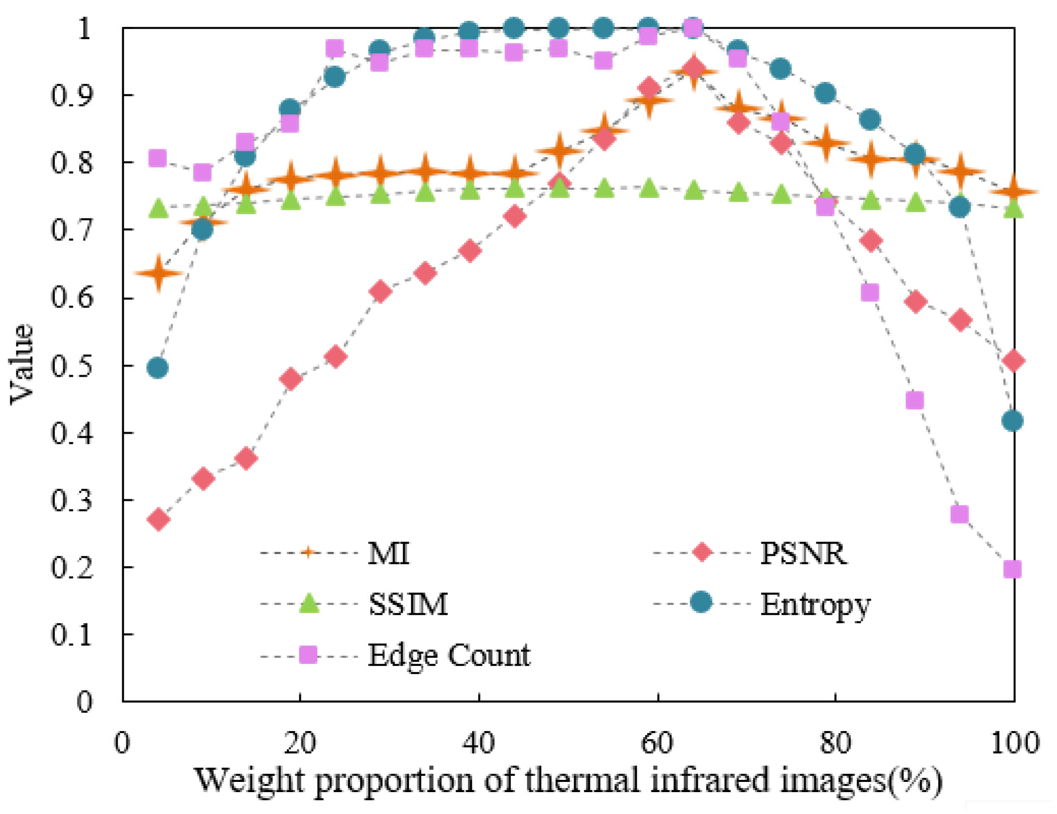Agronomy 14 01518 g009