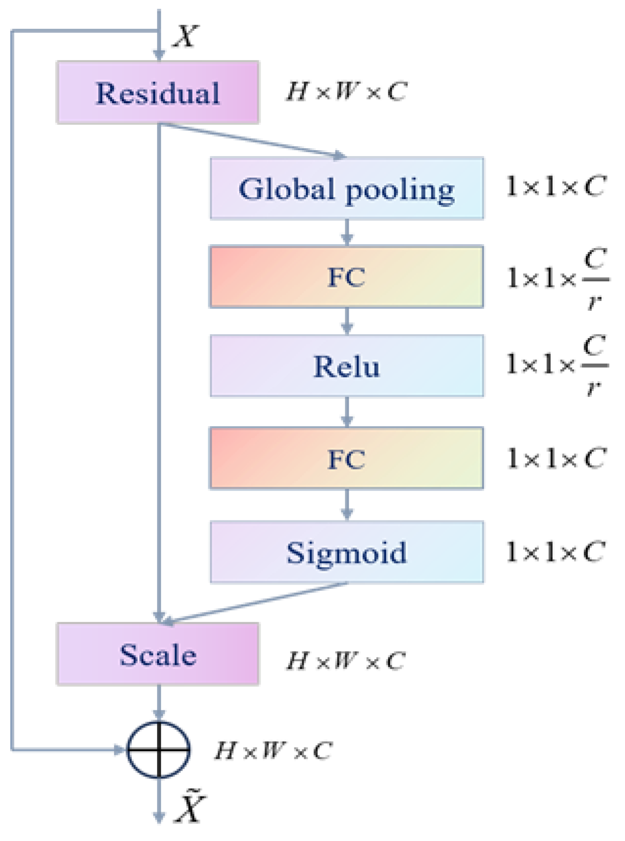 Agronomy 14 01518 g012