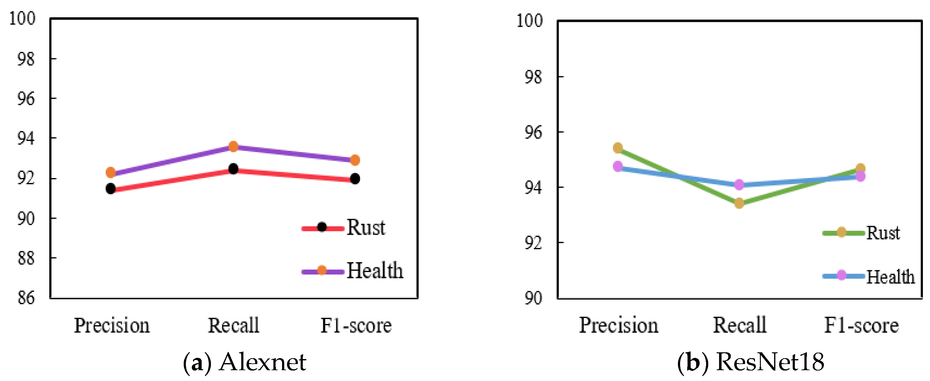Agronomy 14 01518 g017a