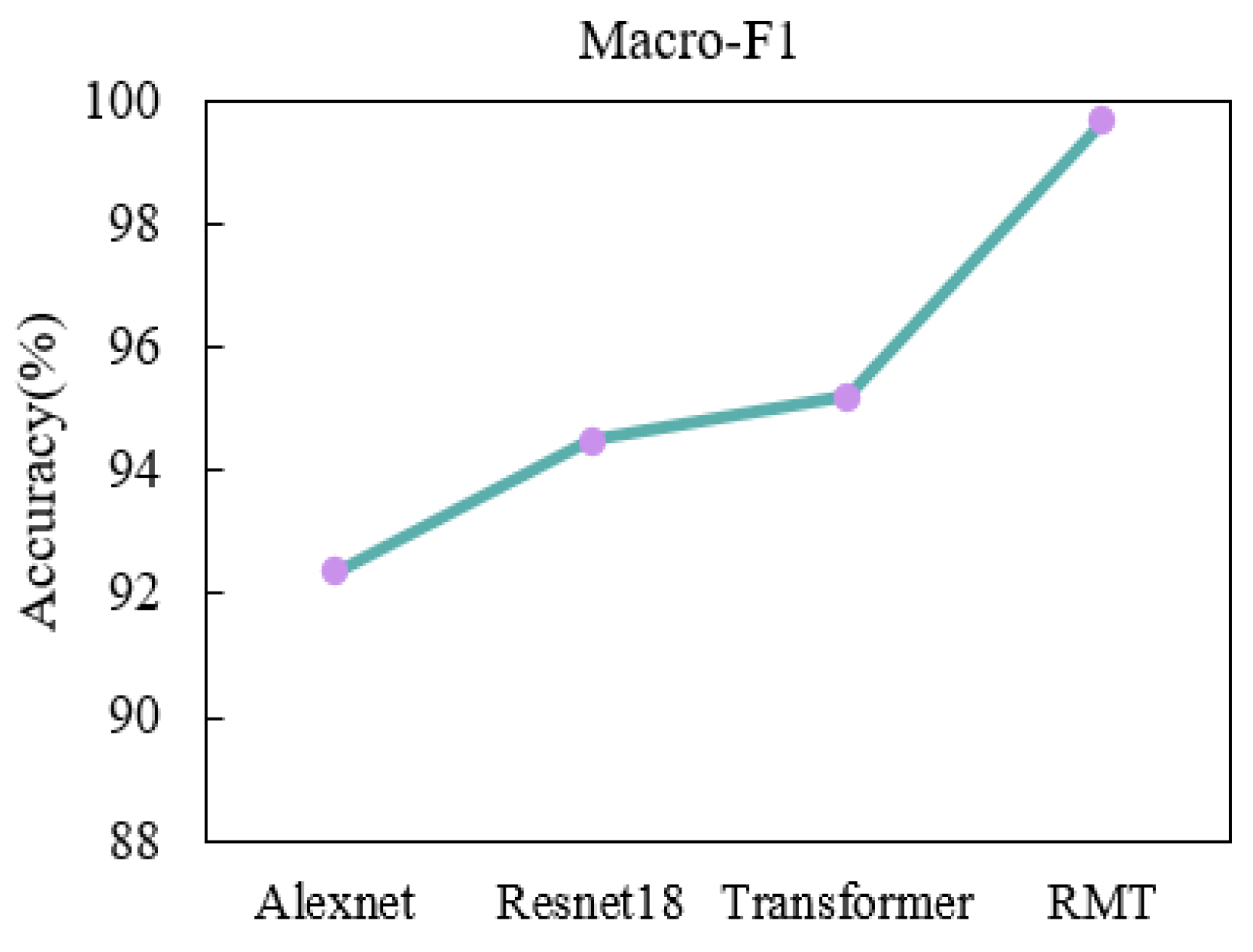 Agronomy 14 01518 g018