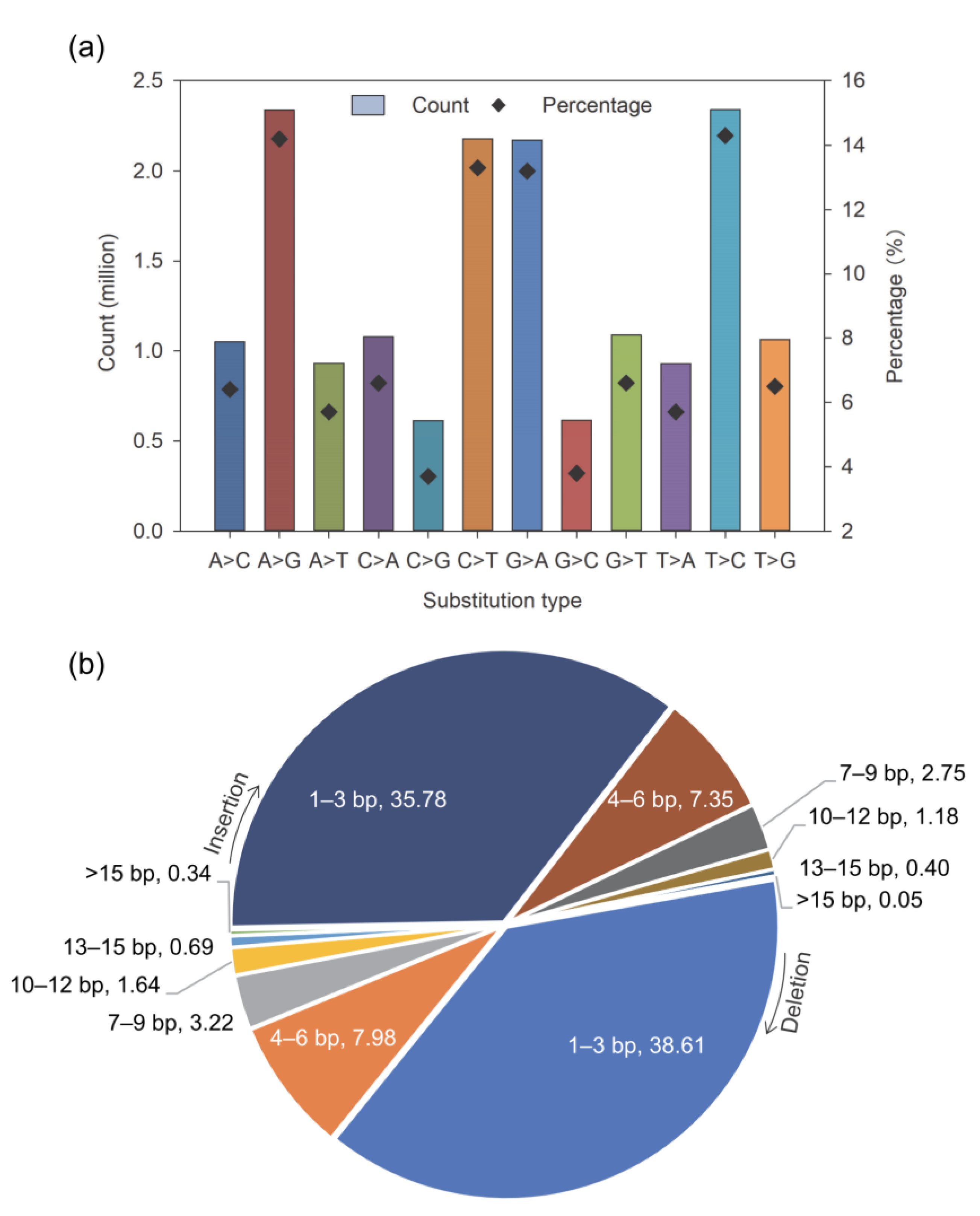 Agronomy 14 01519 g001