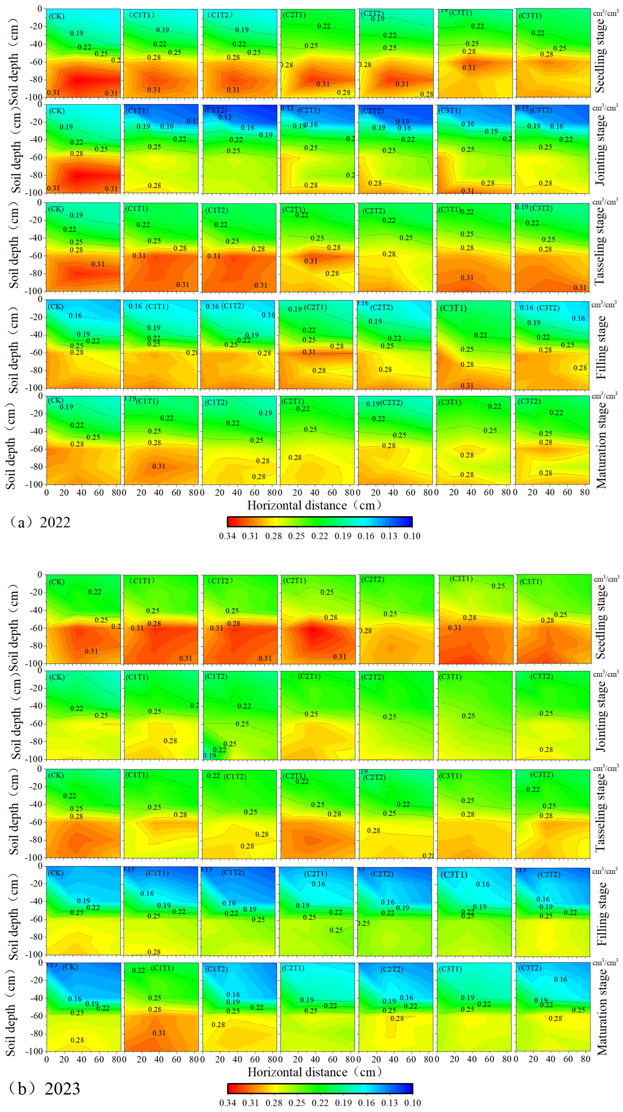 Agronomy 14 01529 g004