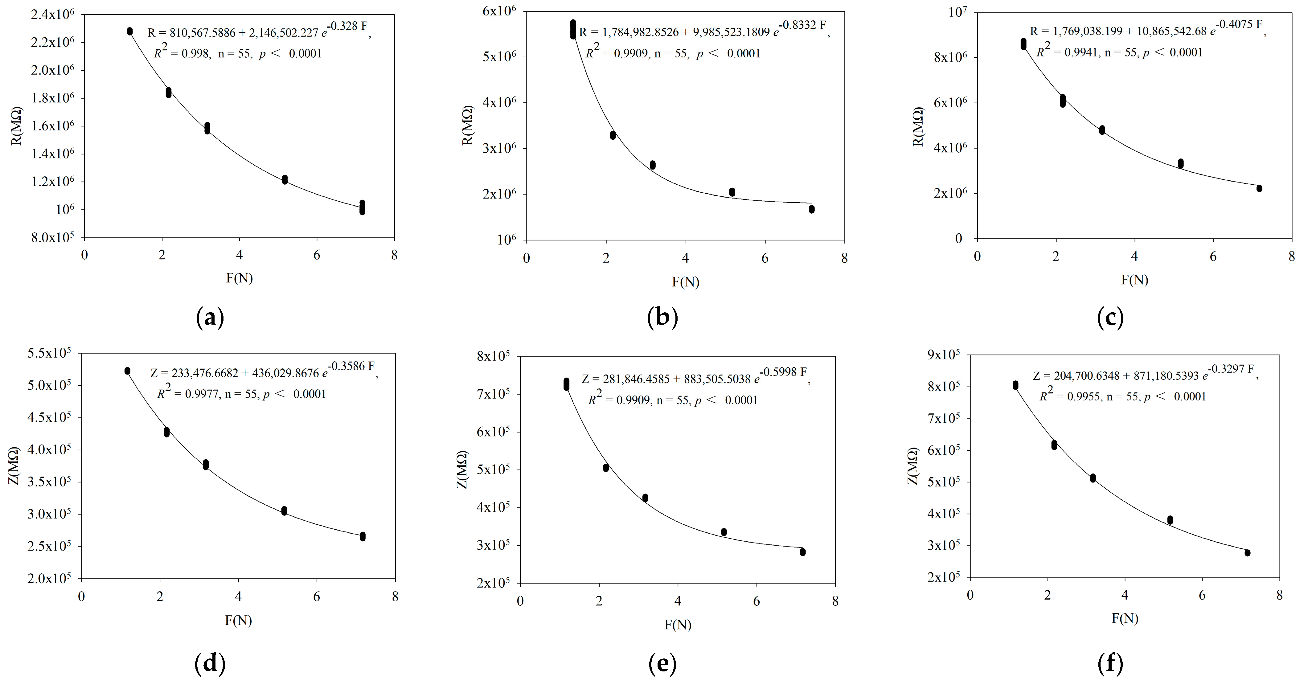 Agronomy 14 01530 g002a