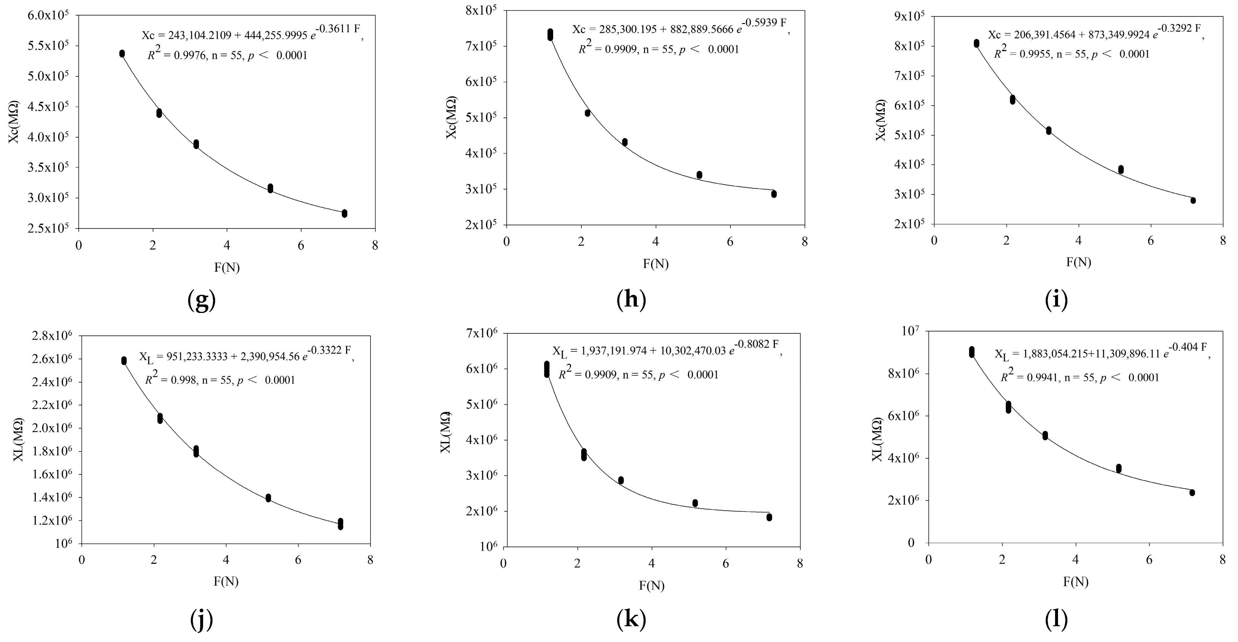 Agronomy 14 01530 g002b