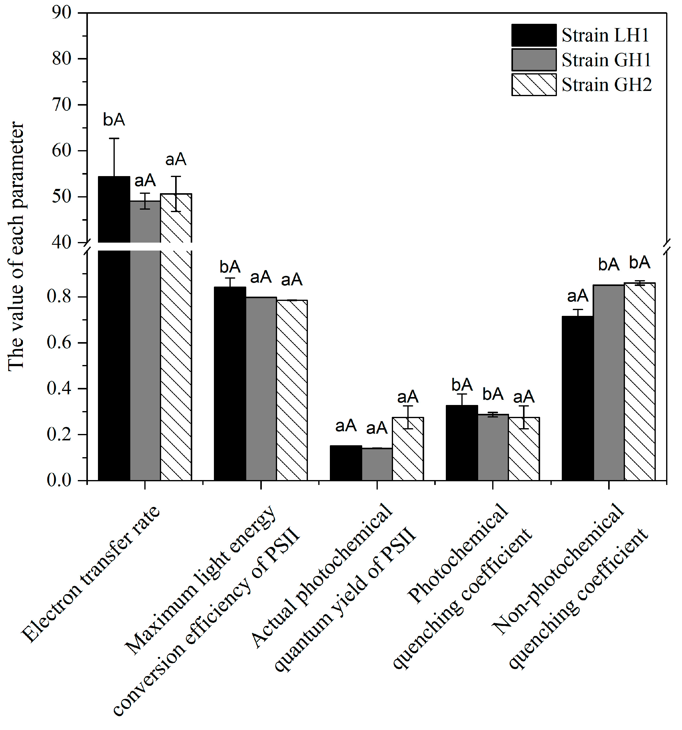 Agronomy 14 01530 g003