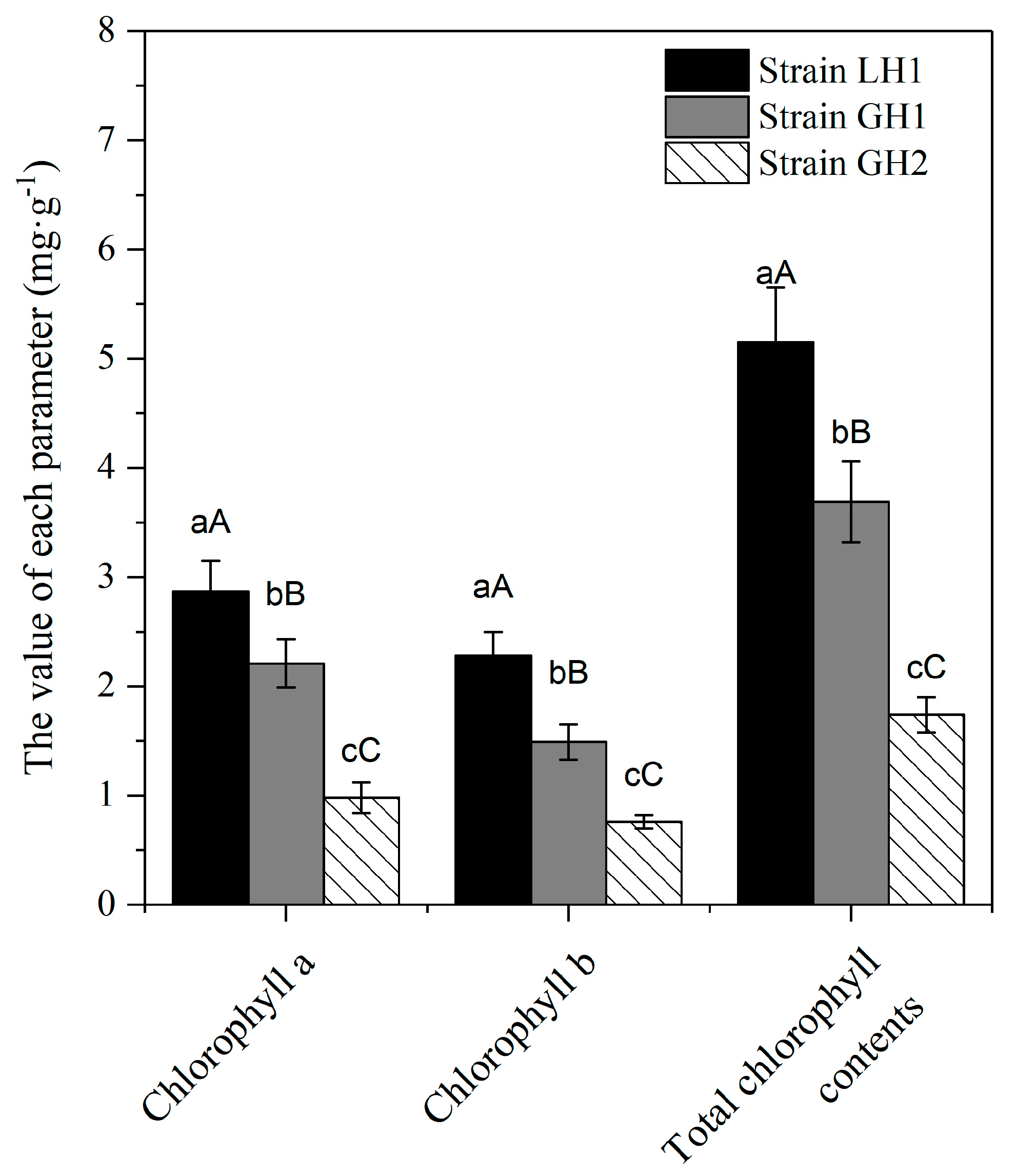 Agronomy 14 01530 g004