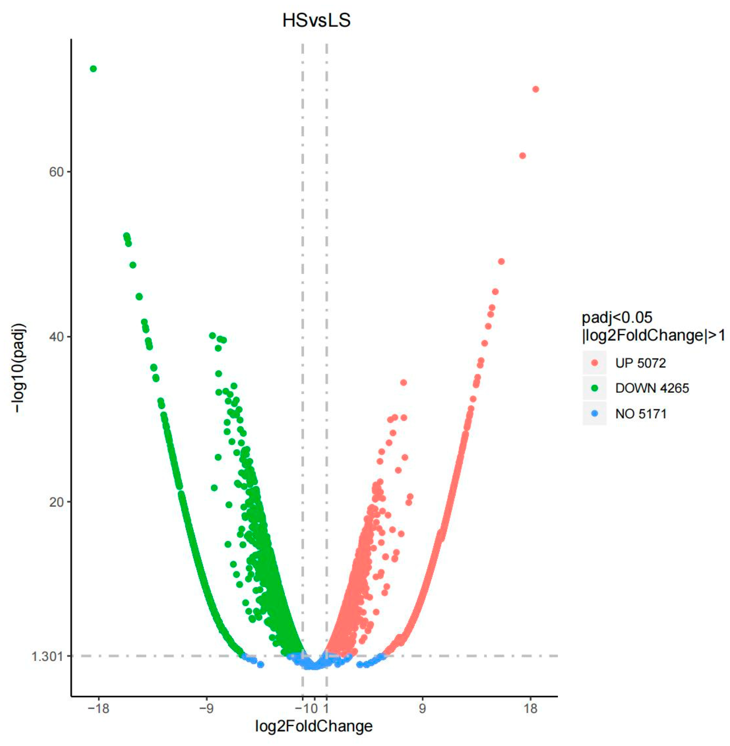 Agronomy 14 01544 g003