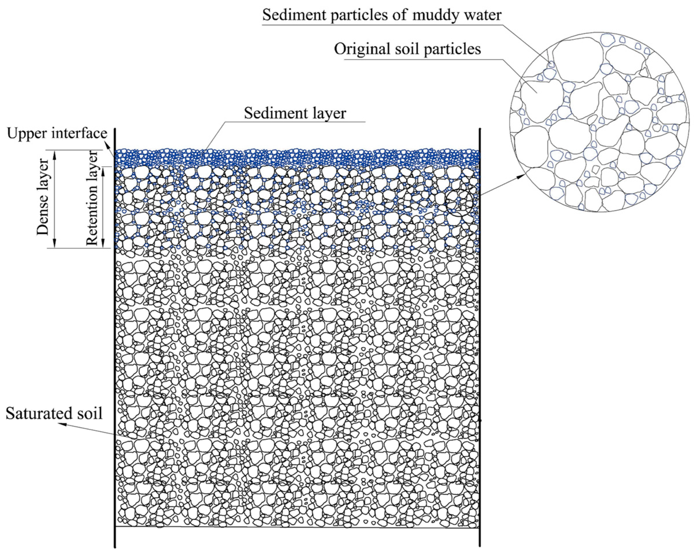 Agronomy 14 01545 g002
