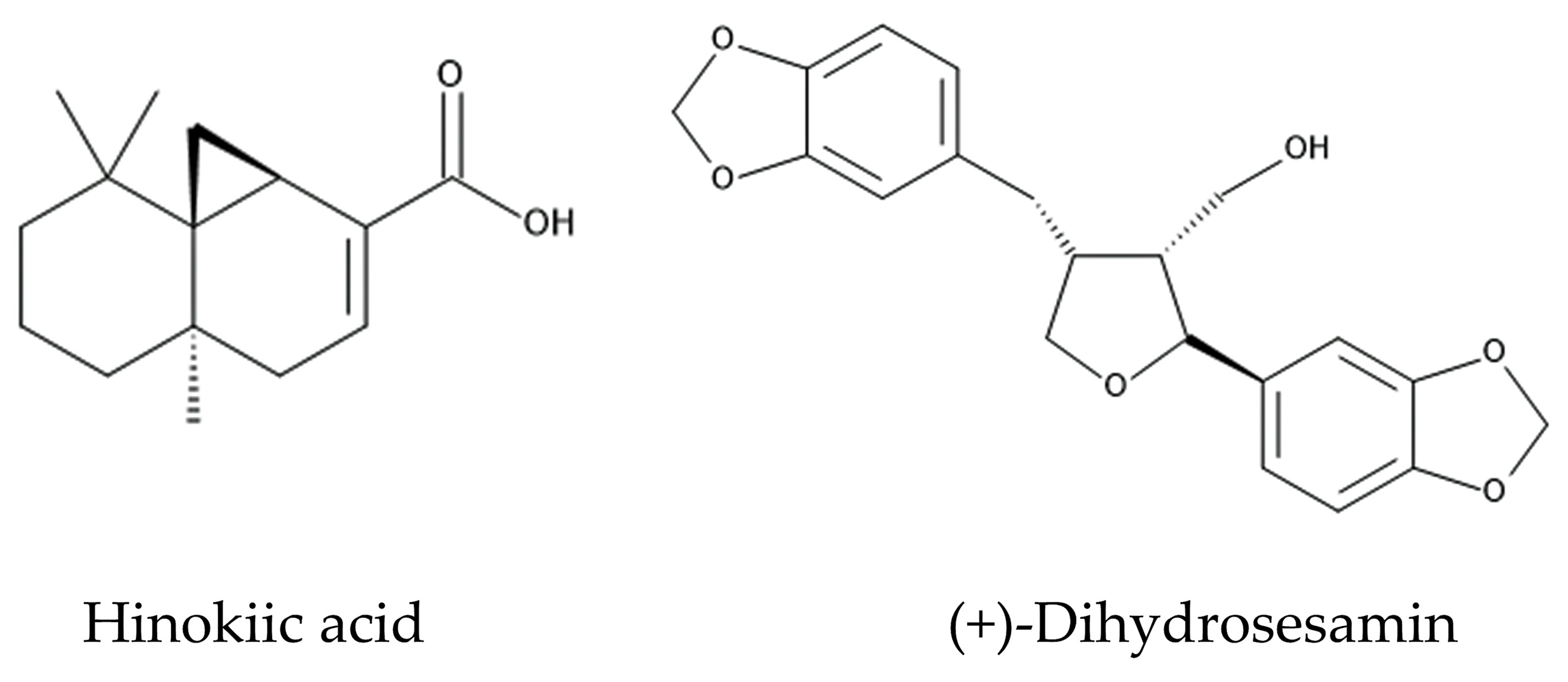 Agronomy 14 01557 g006