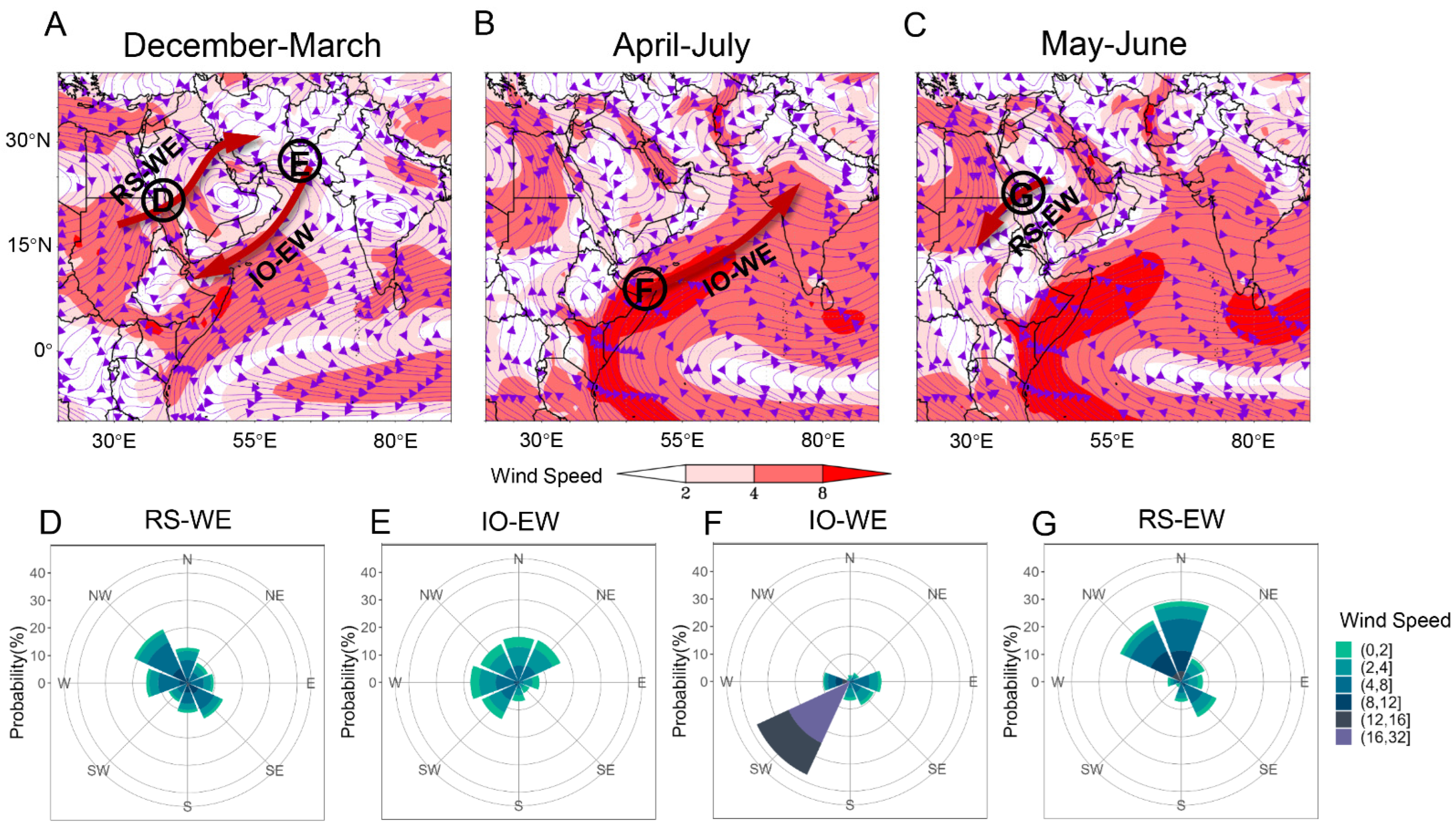 Agronomy 14 01567 g003
