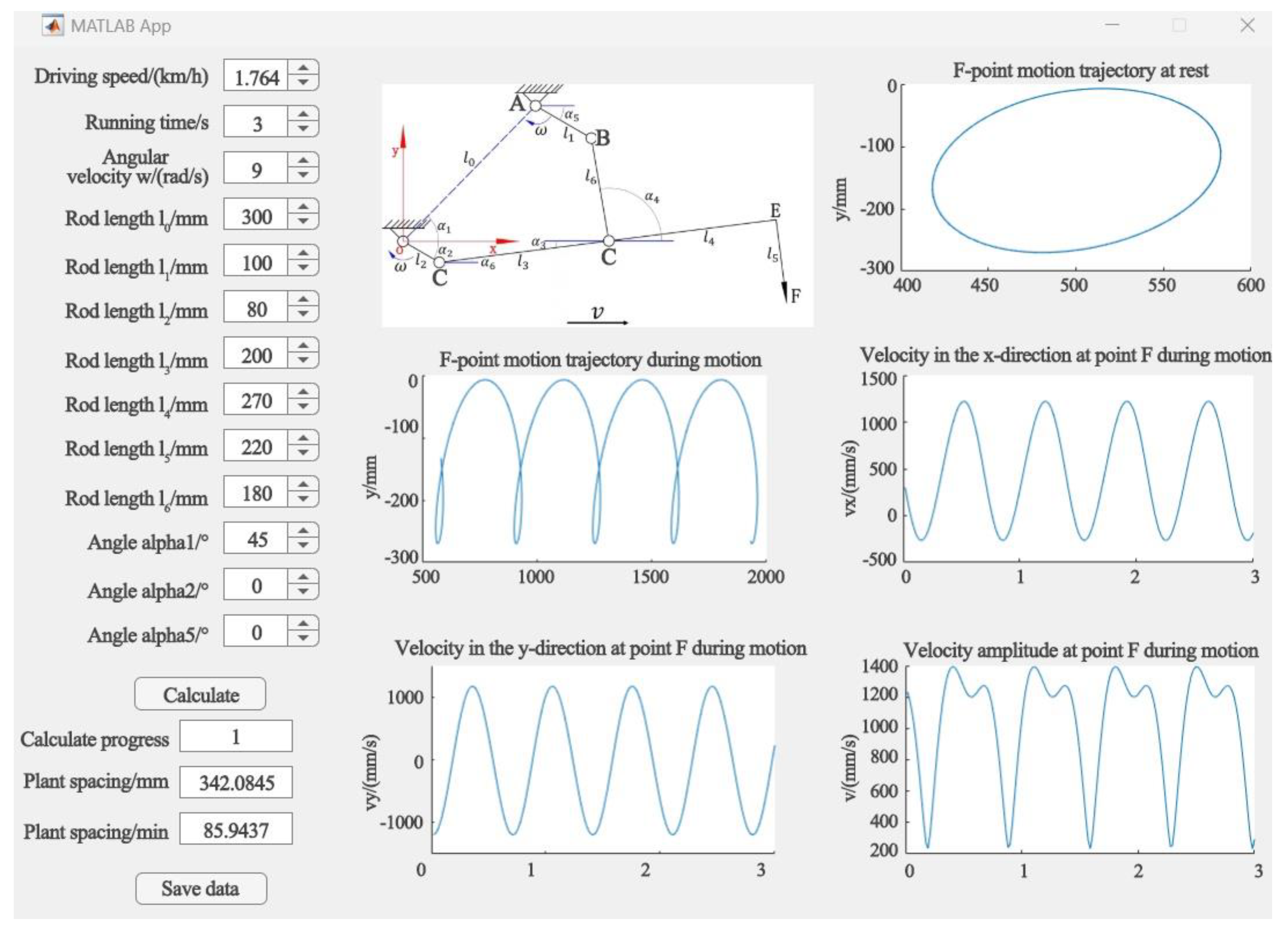 Agronomy 14 01570 g005