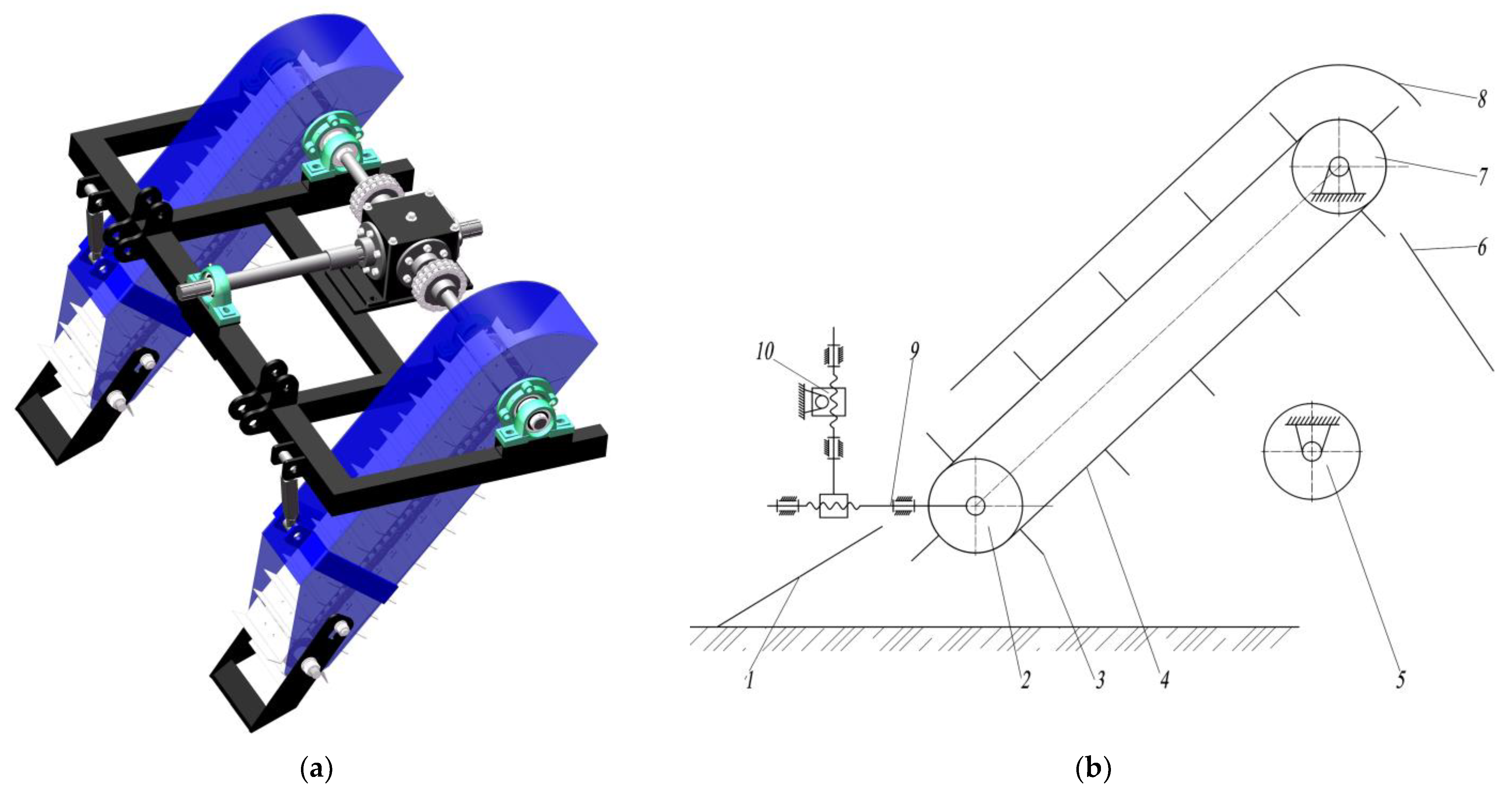 Agronomy 14 01570 g010