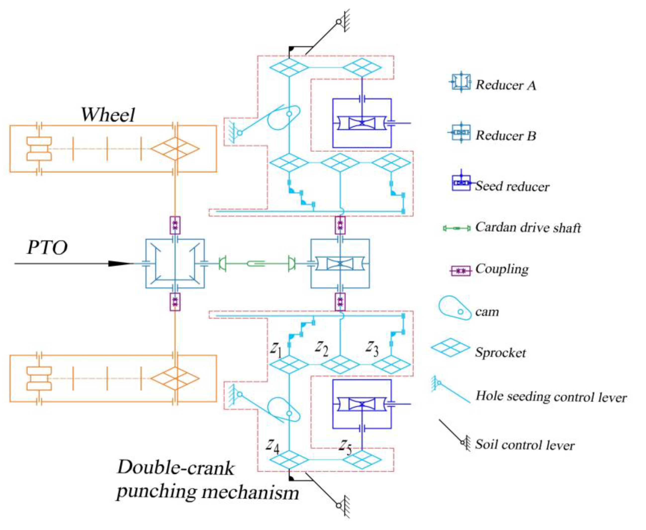Agronomy 14 01570 g014