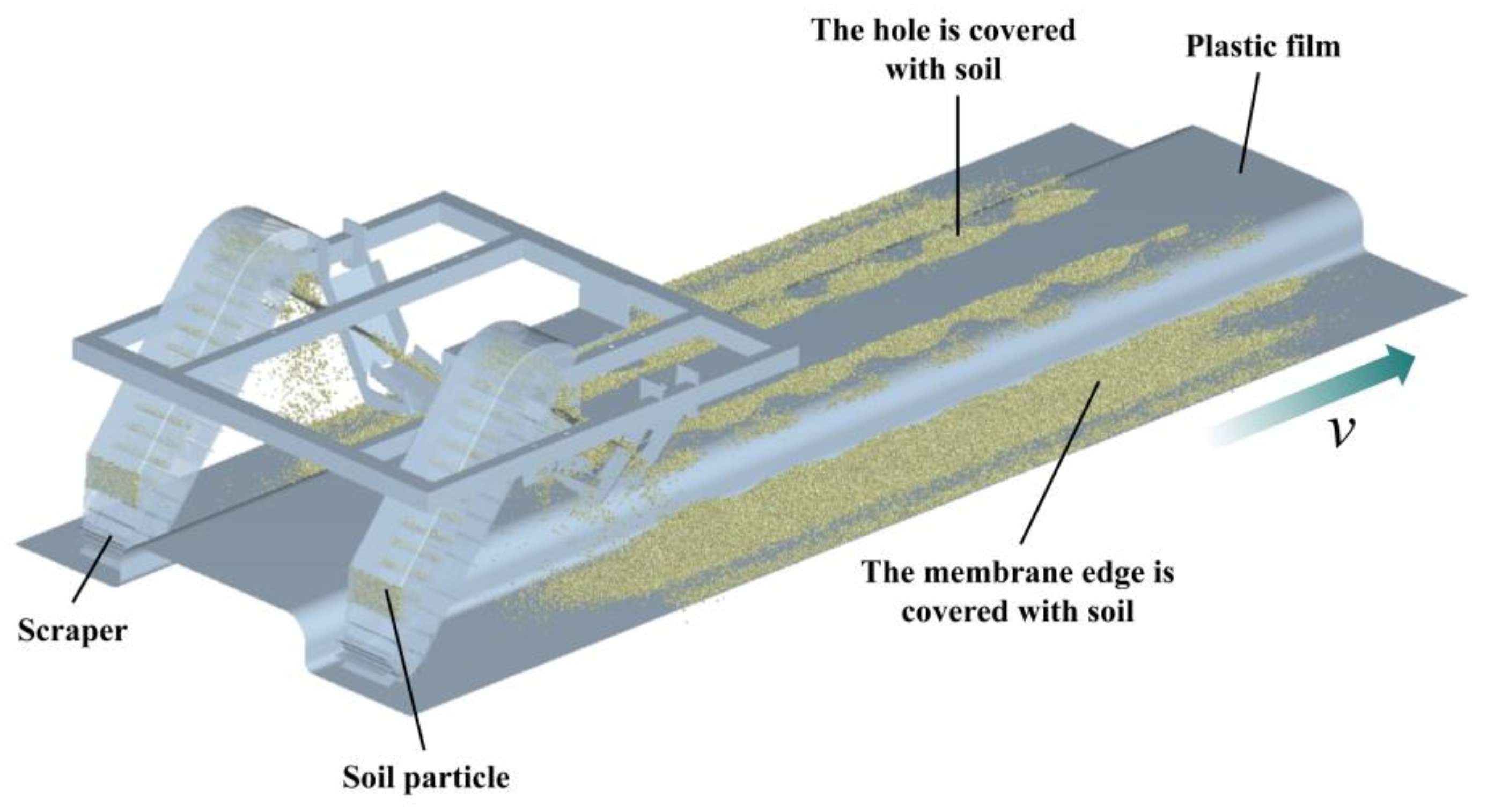 Agronomy 14 01570 g016