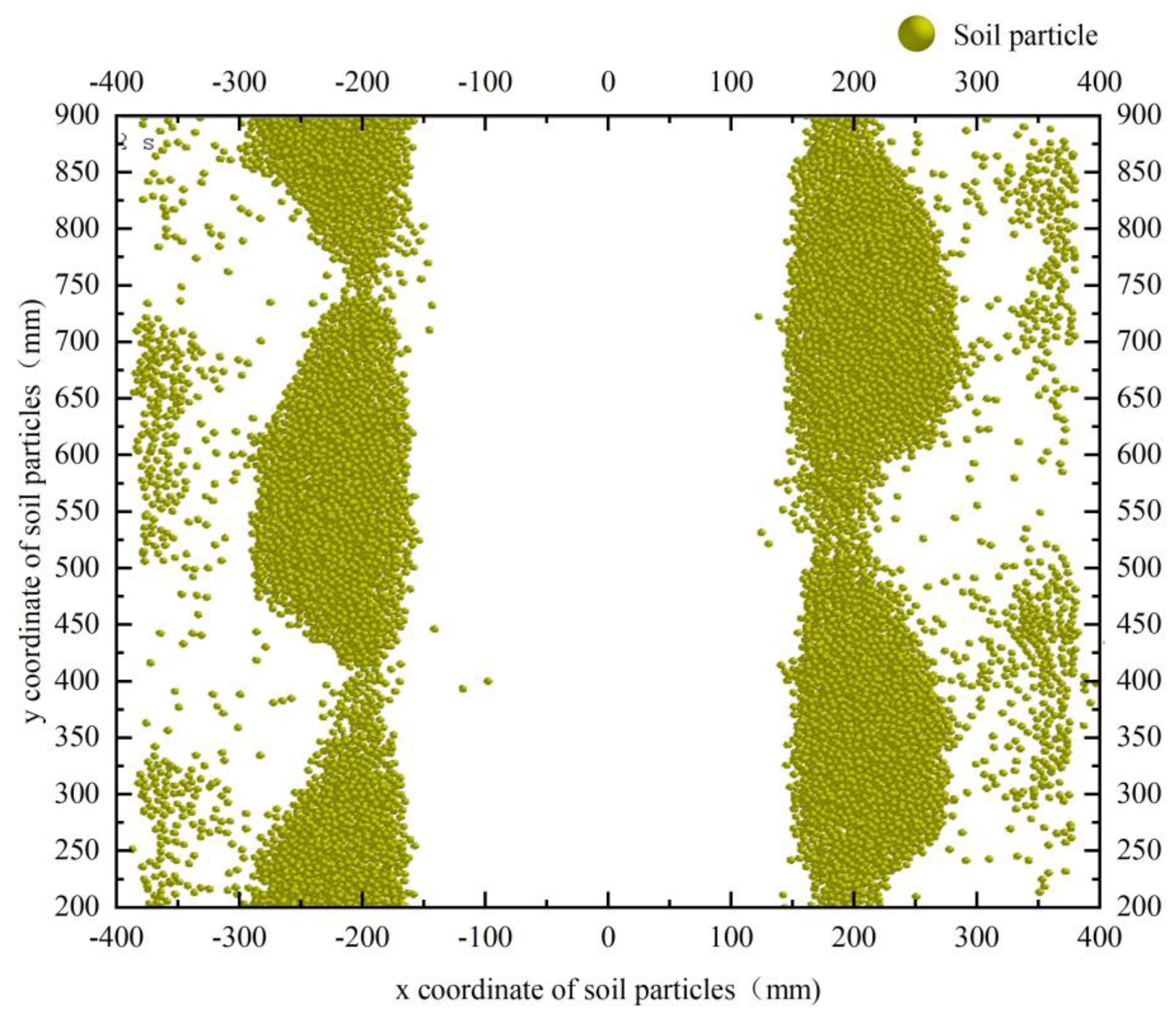 Agronomy 14 01570 g017