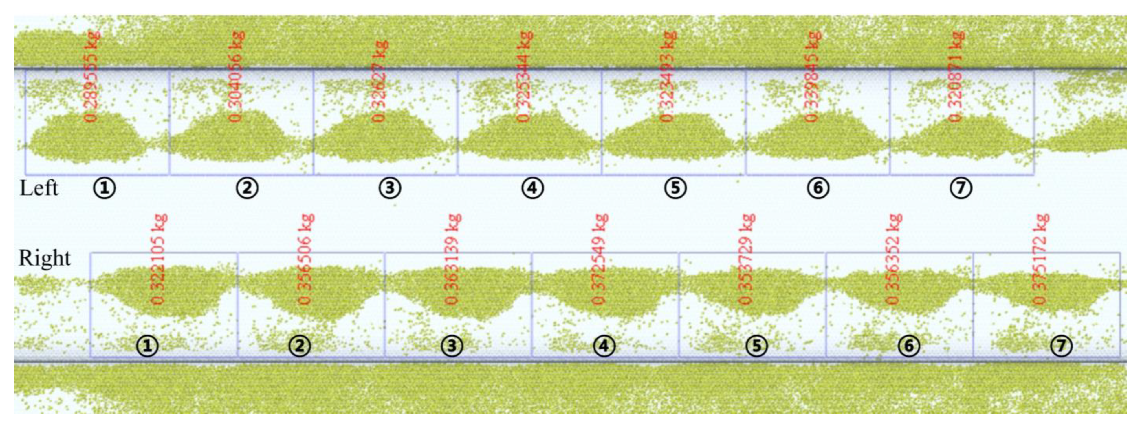 Agronomy 14 01570 g018