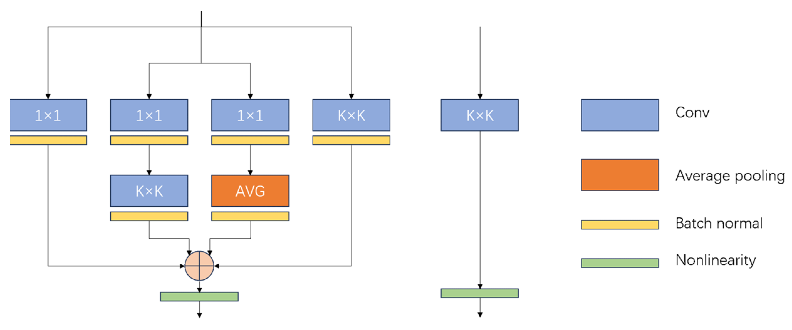 Agronomy 14 01571 g005