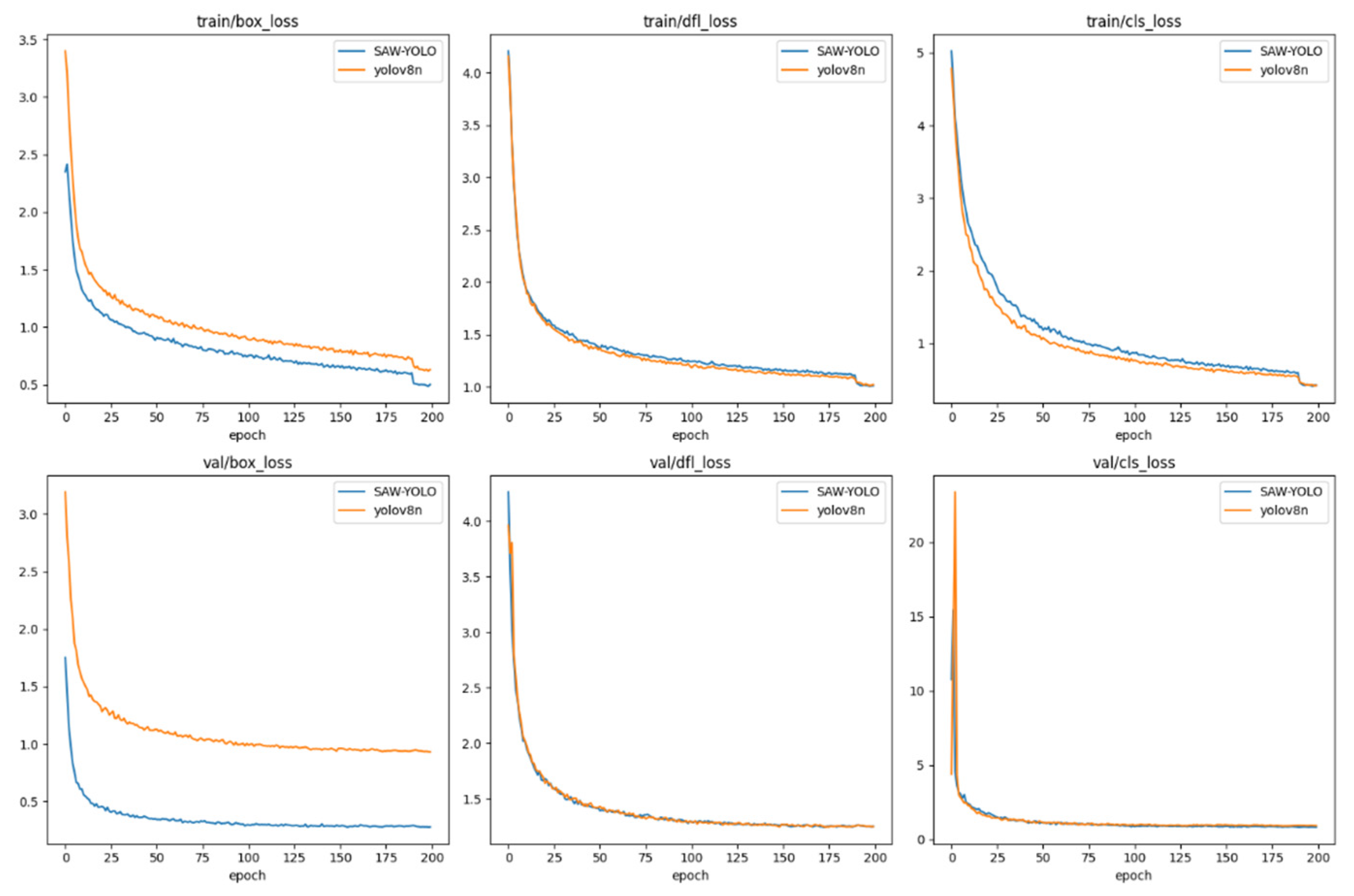 Agronomy 14 01571 g007