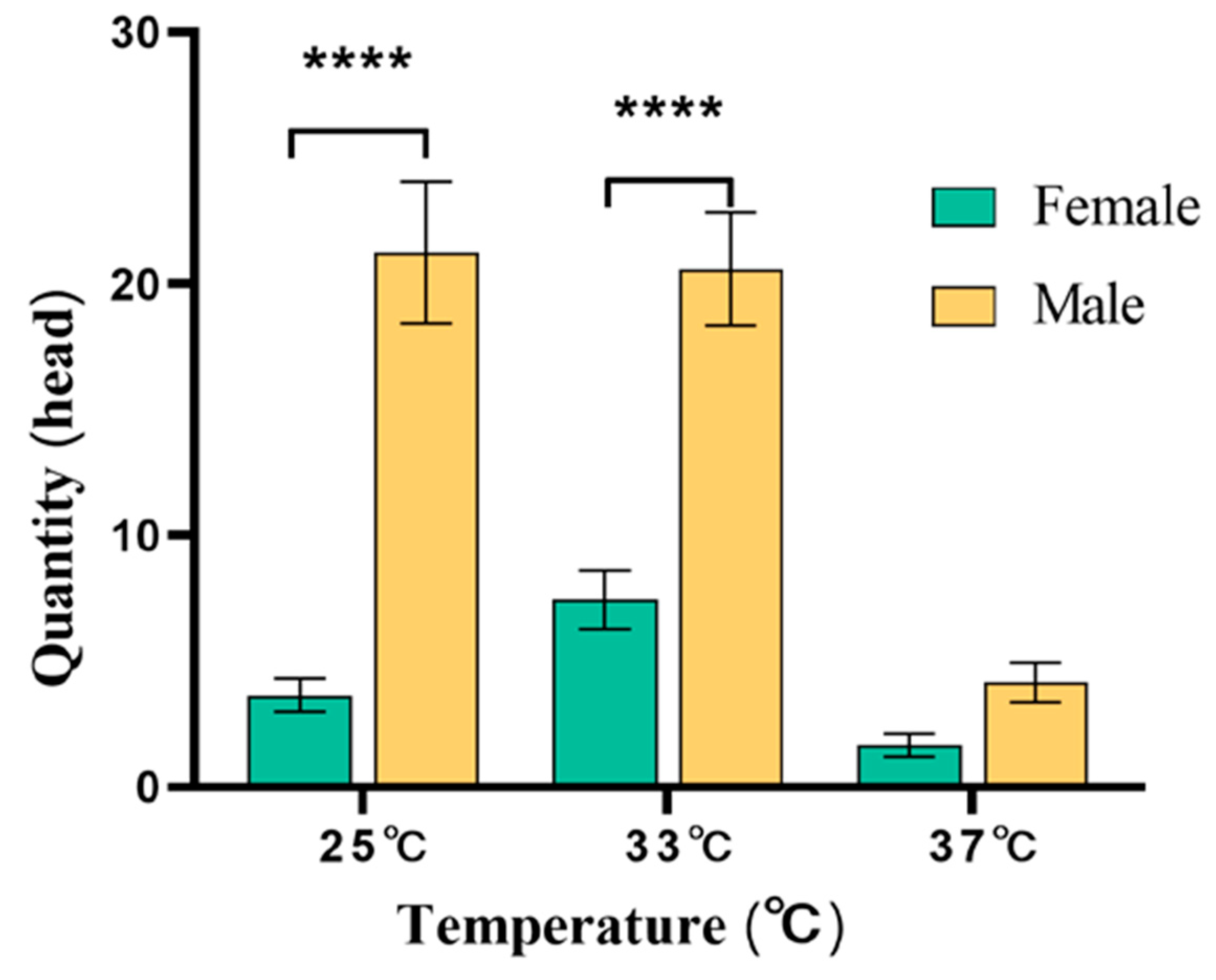Agronomy 14 01578 g003