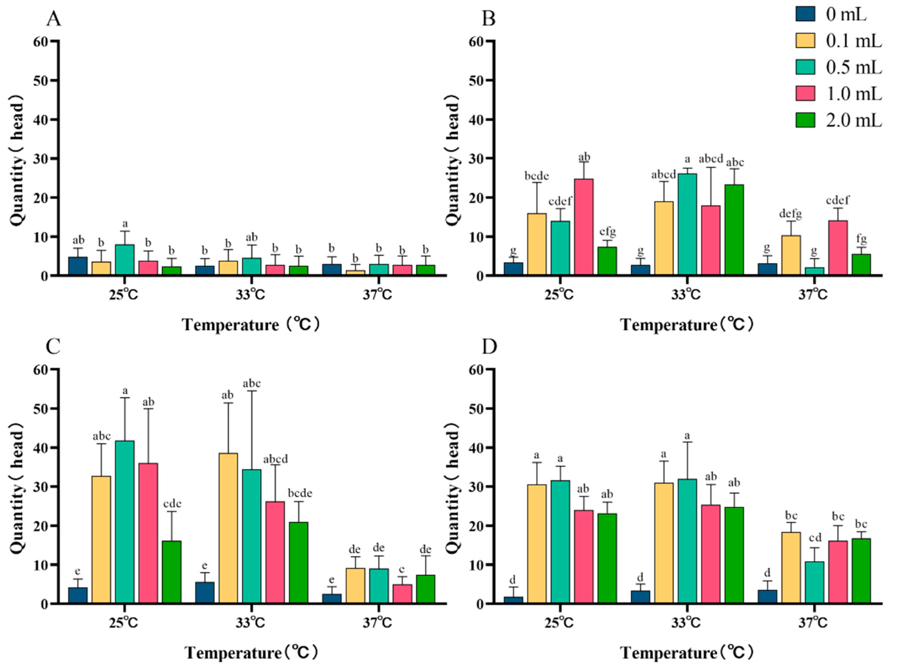 Agronomy 14 01578 g004