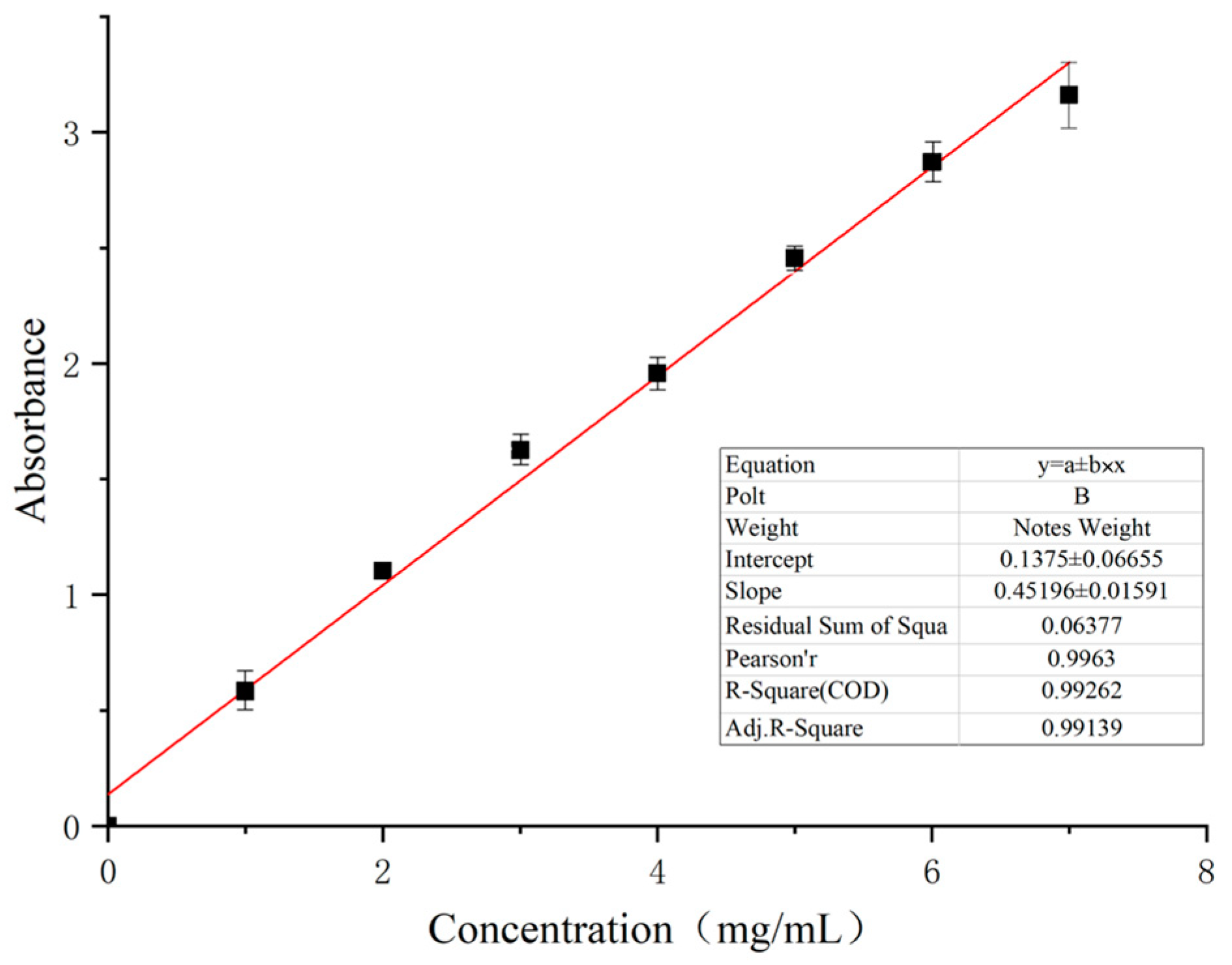 Agronomy 14 01578 g005