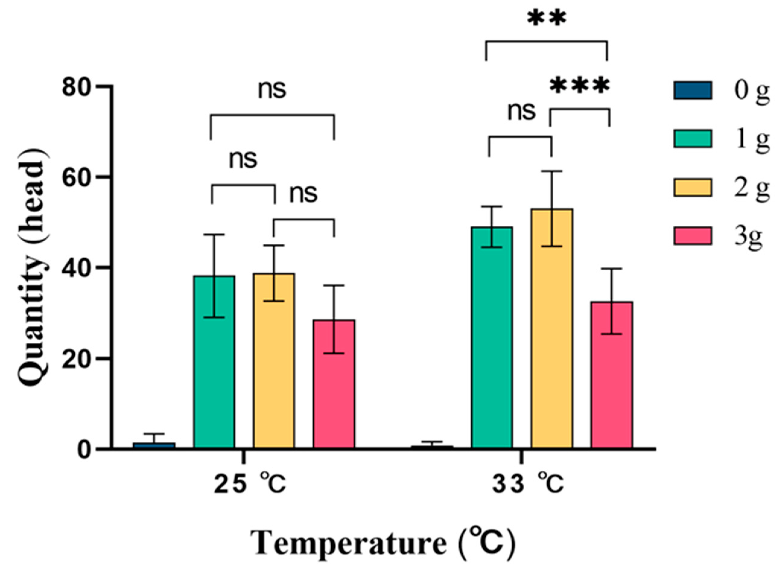 Agronomy 14 01578 g011