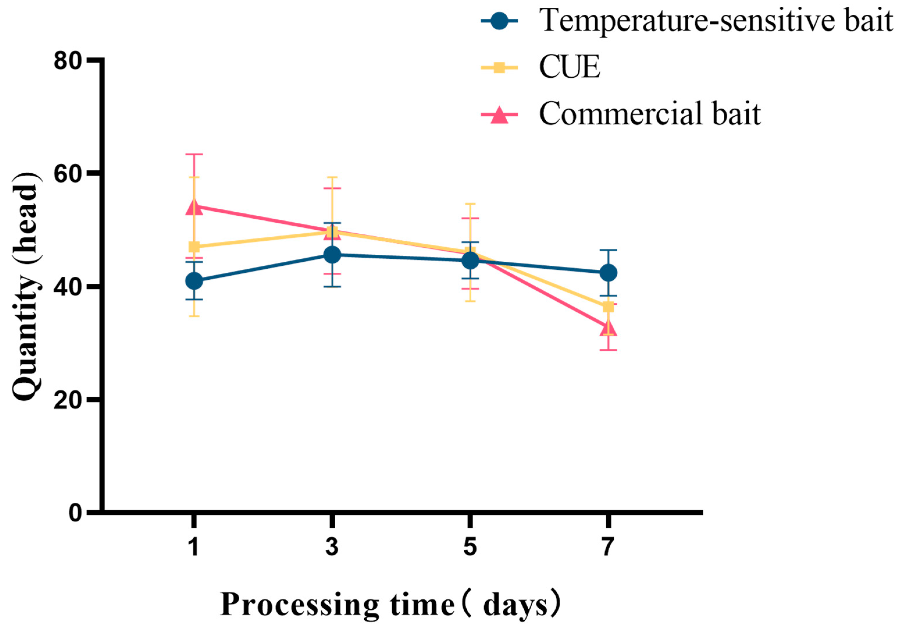 Agronomy 14 01578 g012